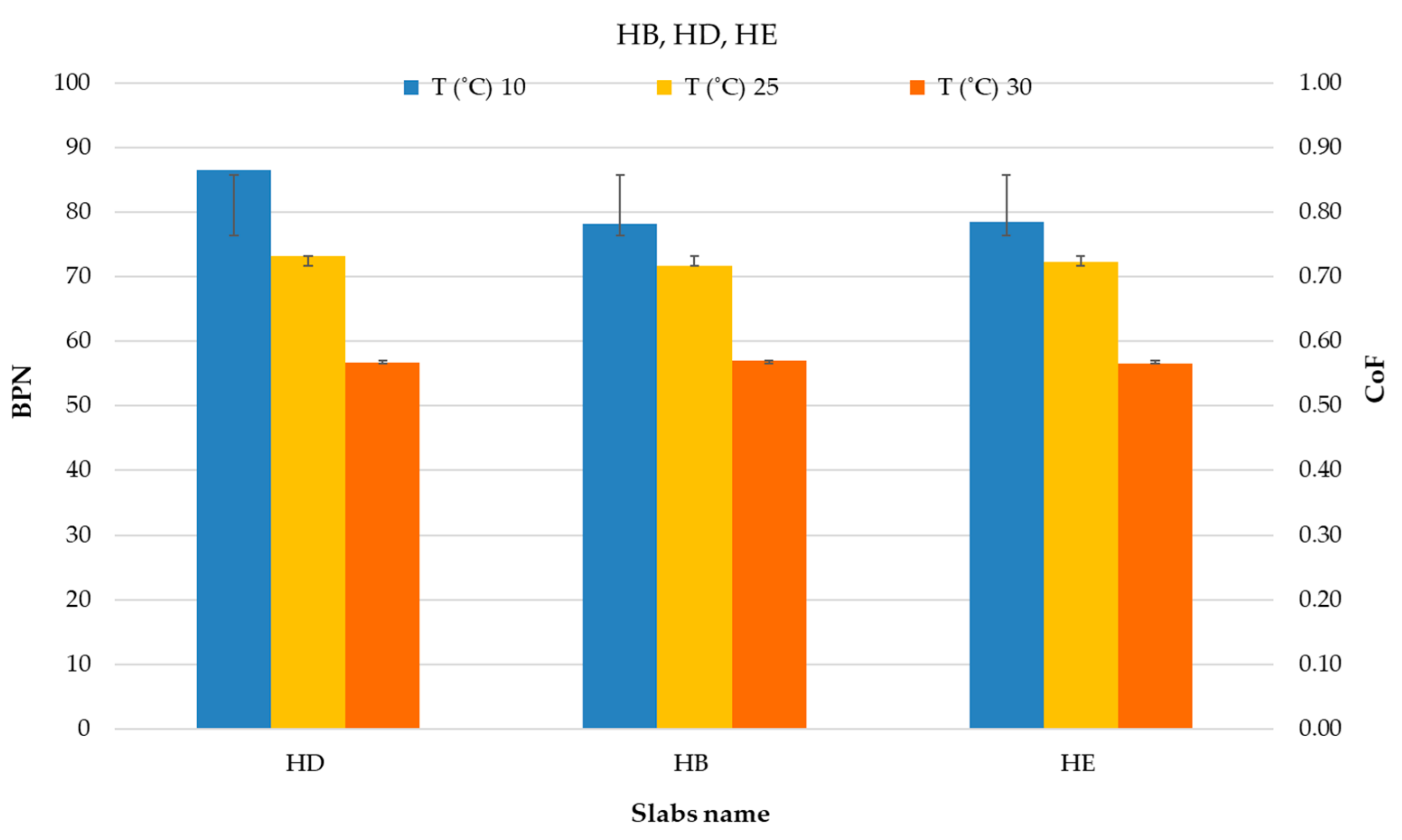 Vehicles 02 00004 g014