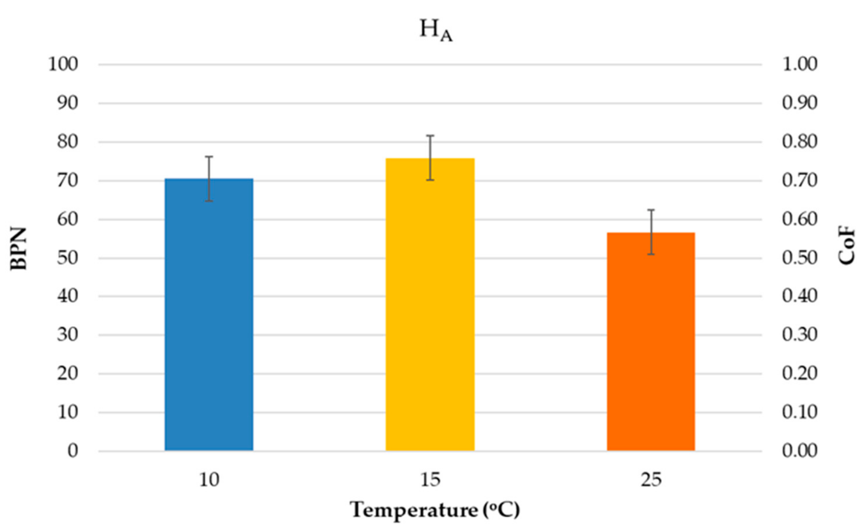 Vehicles 02 00004 g015