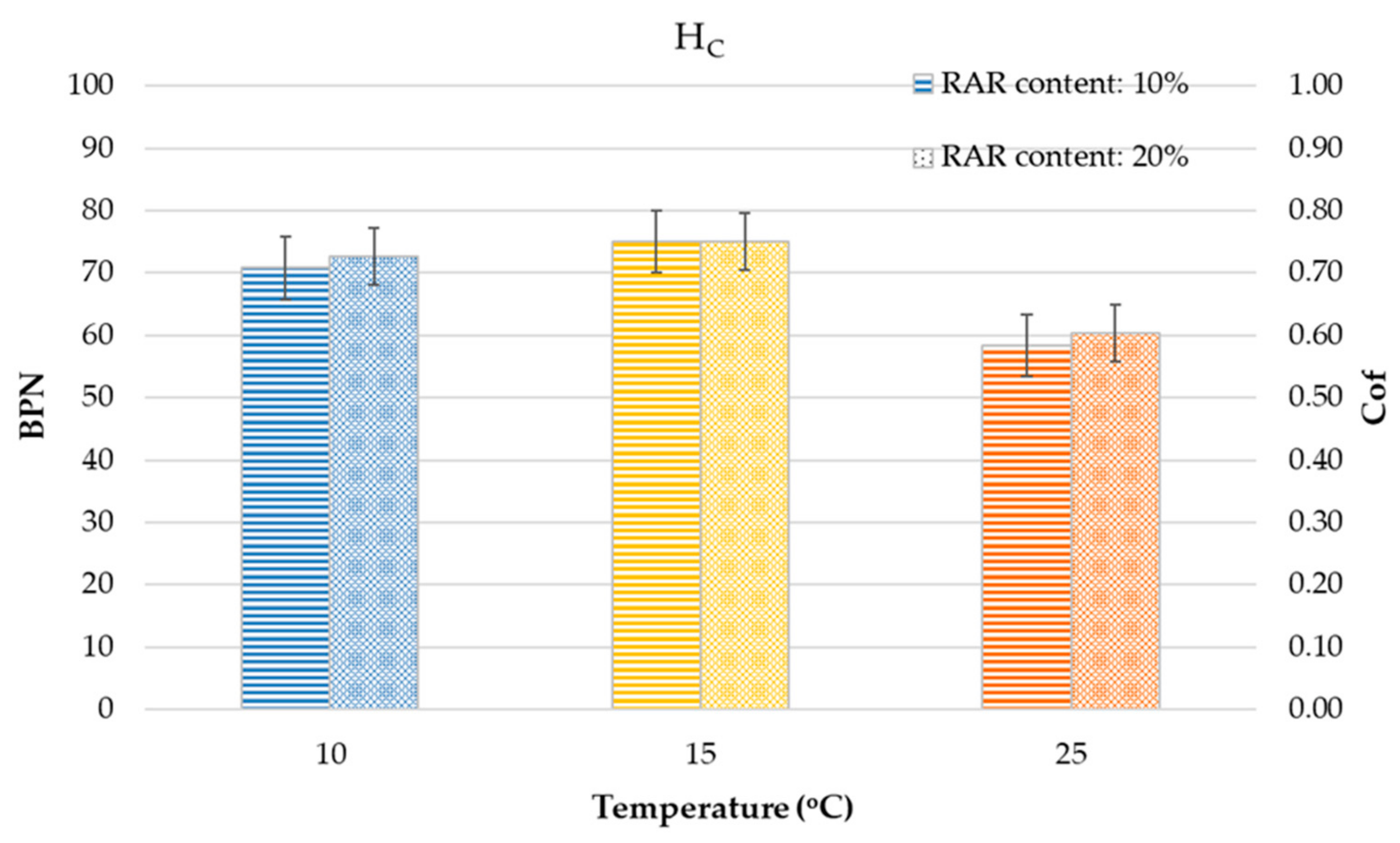 Vehicles 02 00004 g016