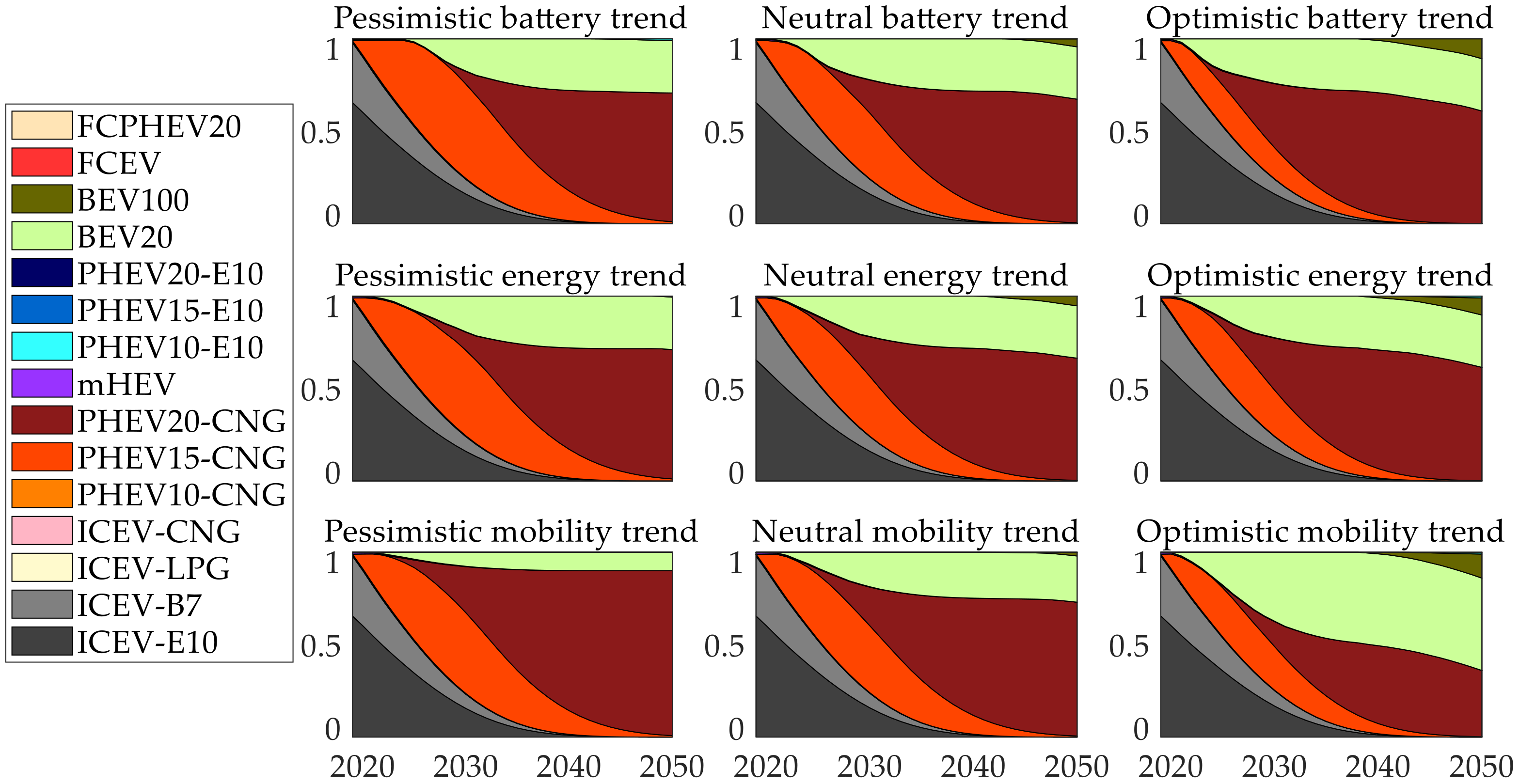 Vehicles 02 00005 g021
