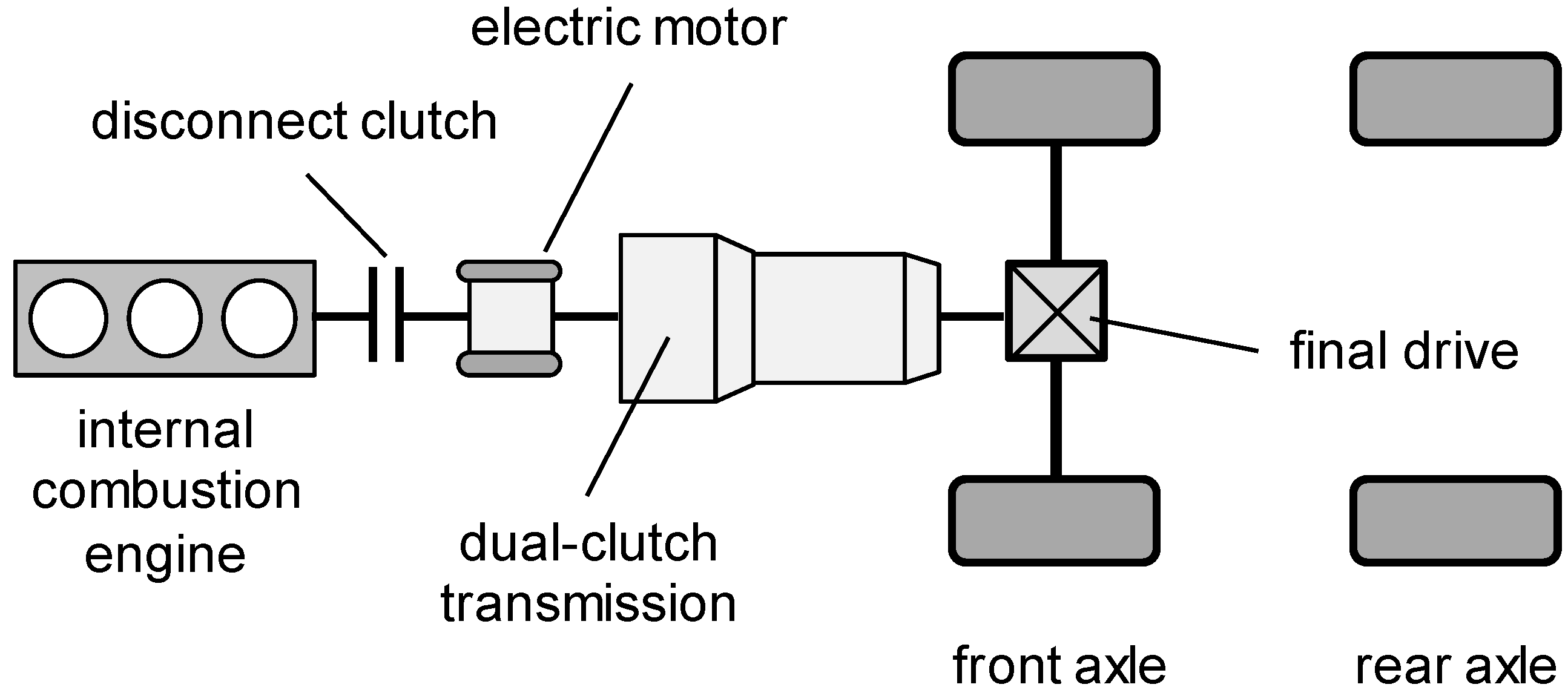 Vehicles 02 00006 g001 Vehicles 02 00006 g001