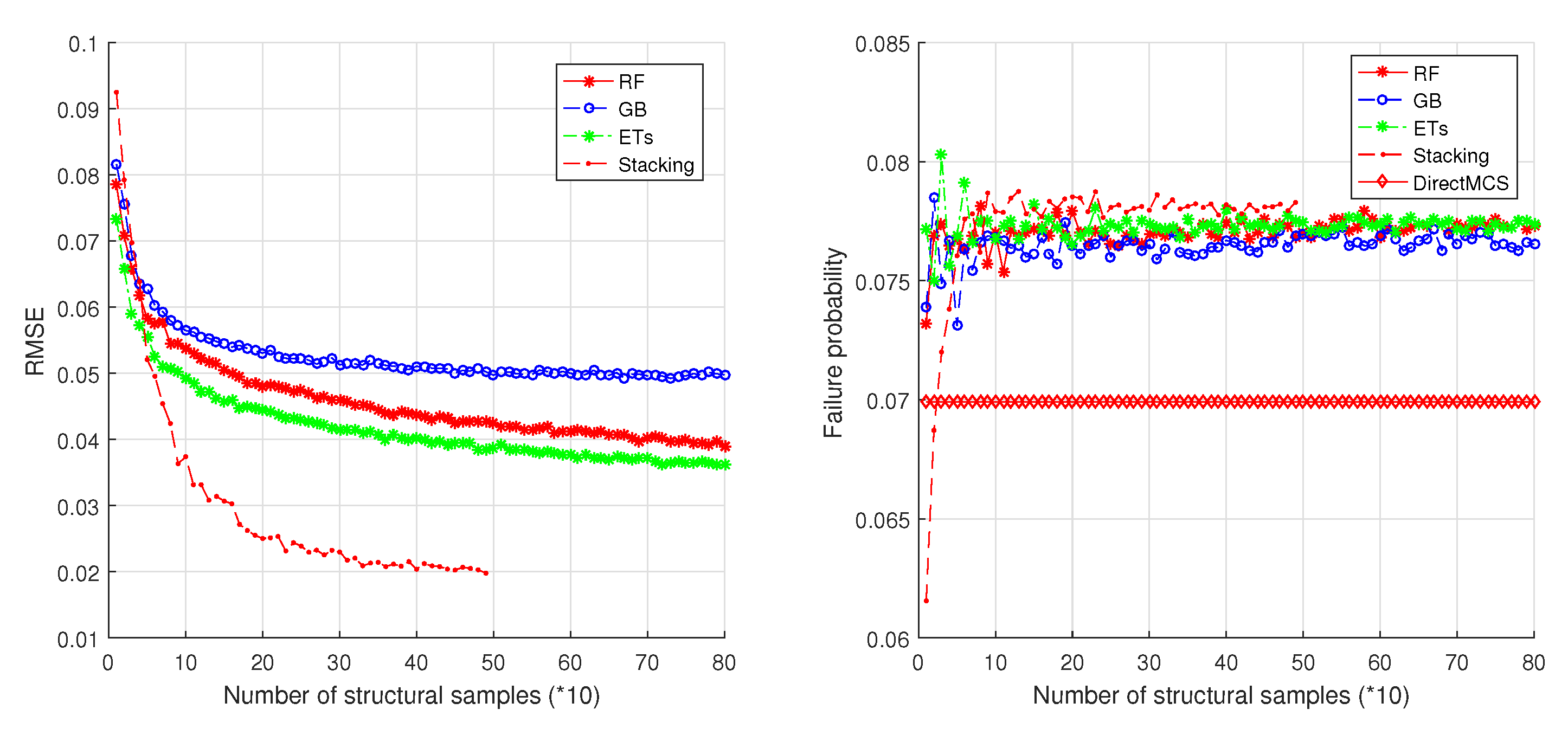 Vehicles 02 00007 g011