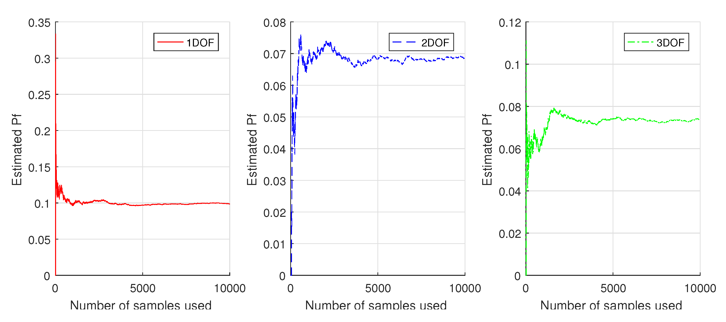 Vehicles 02 00007 g012