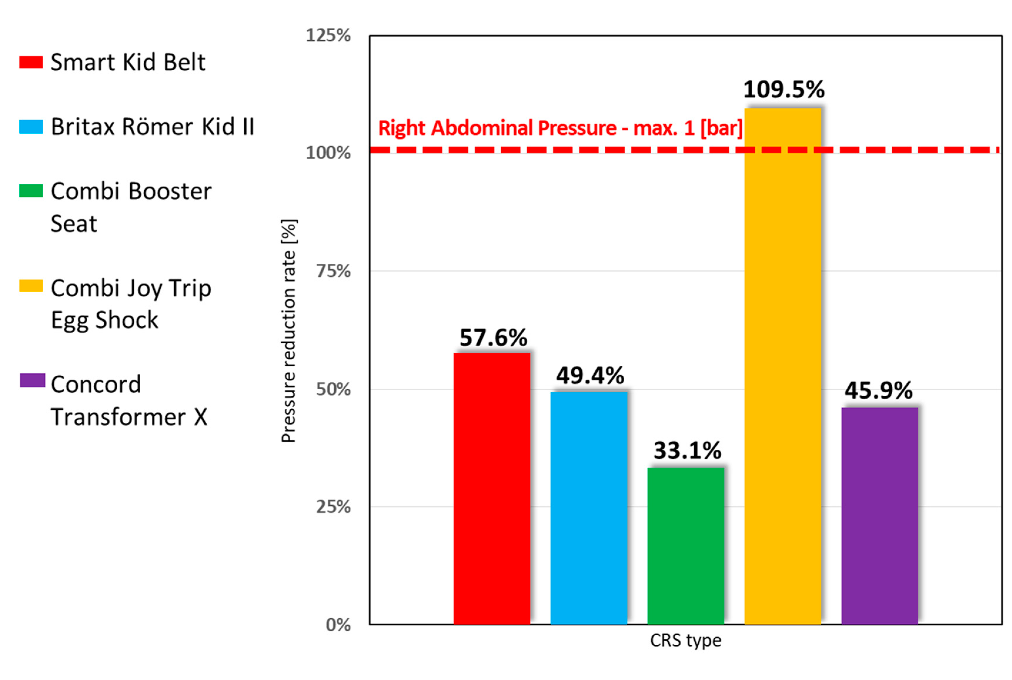 Vehicles 02 00008 g009