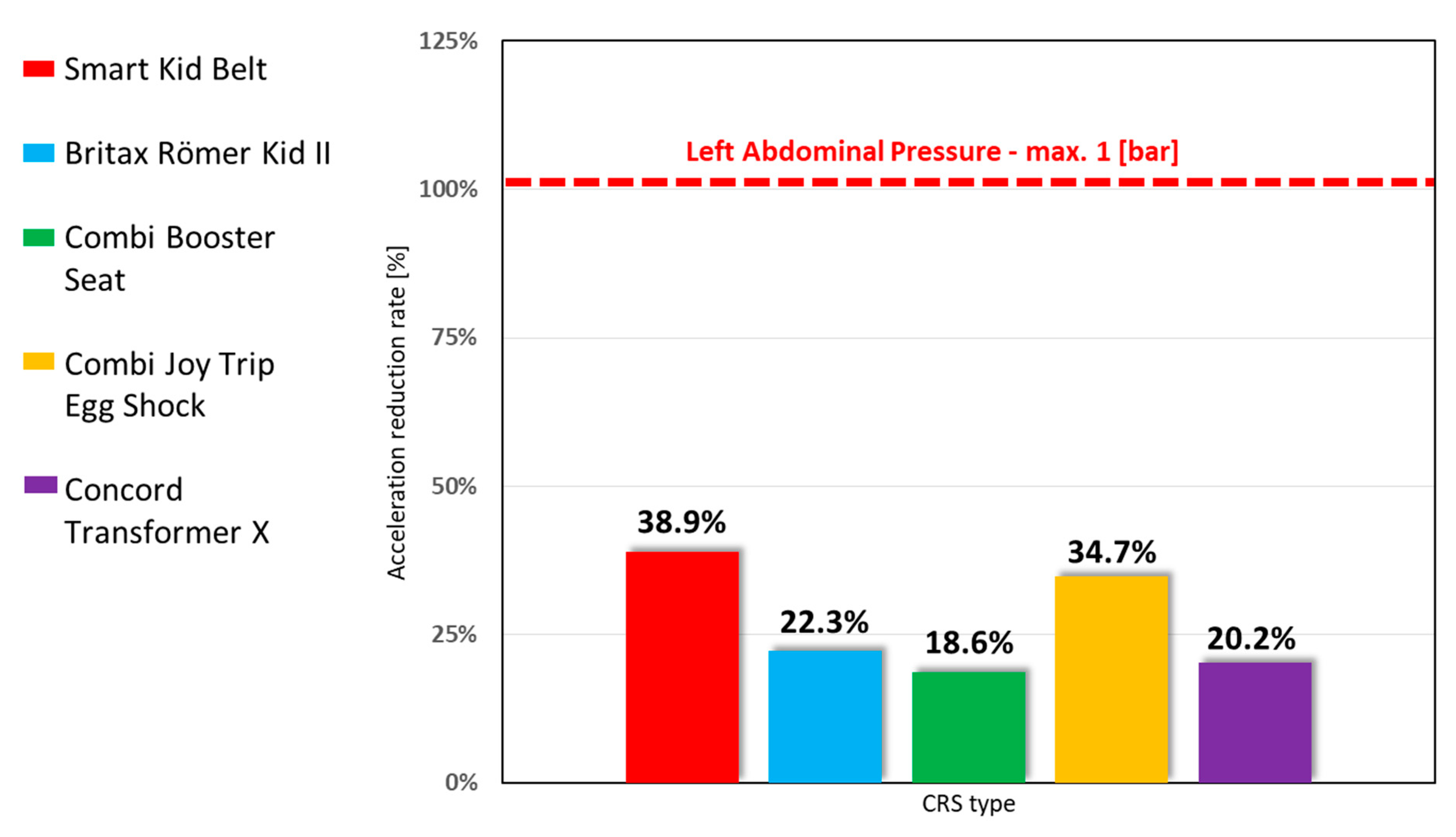 Vehicles 02 00008 g010