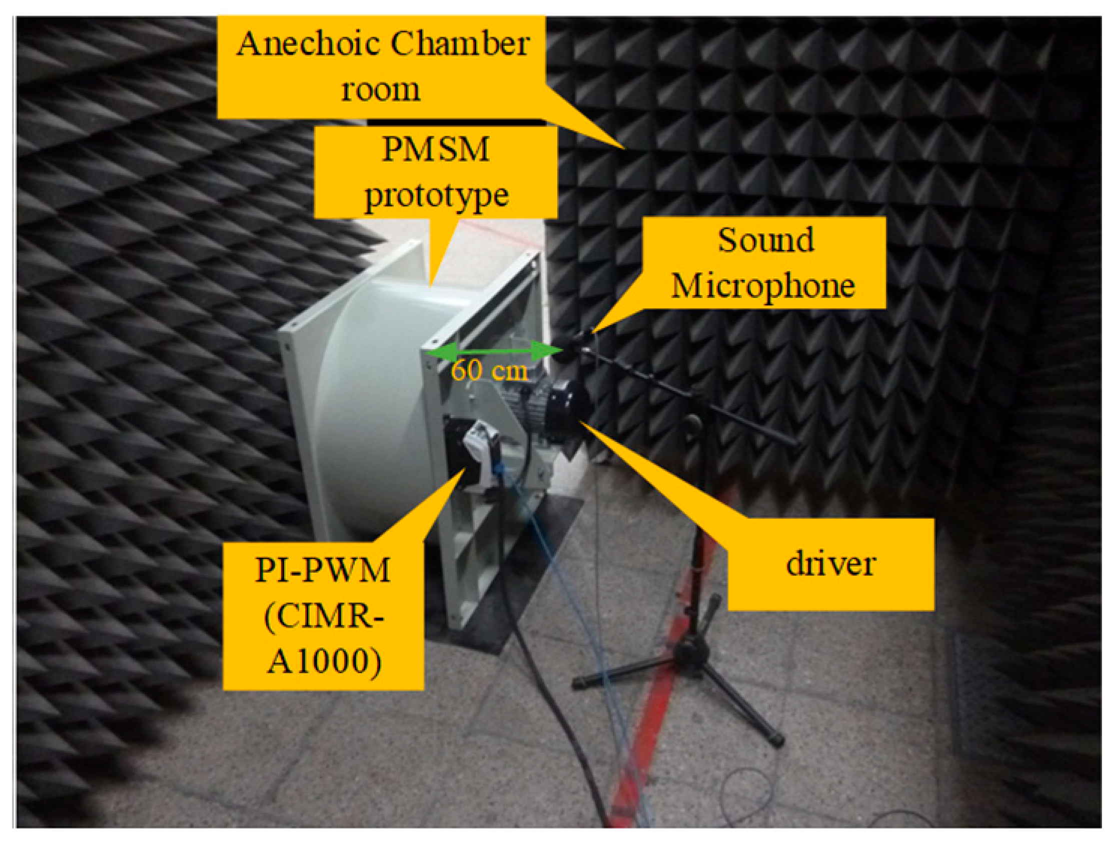 Vehicles 02 00009 g010
