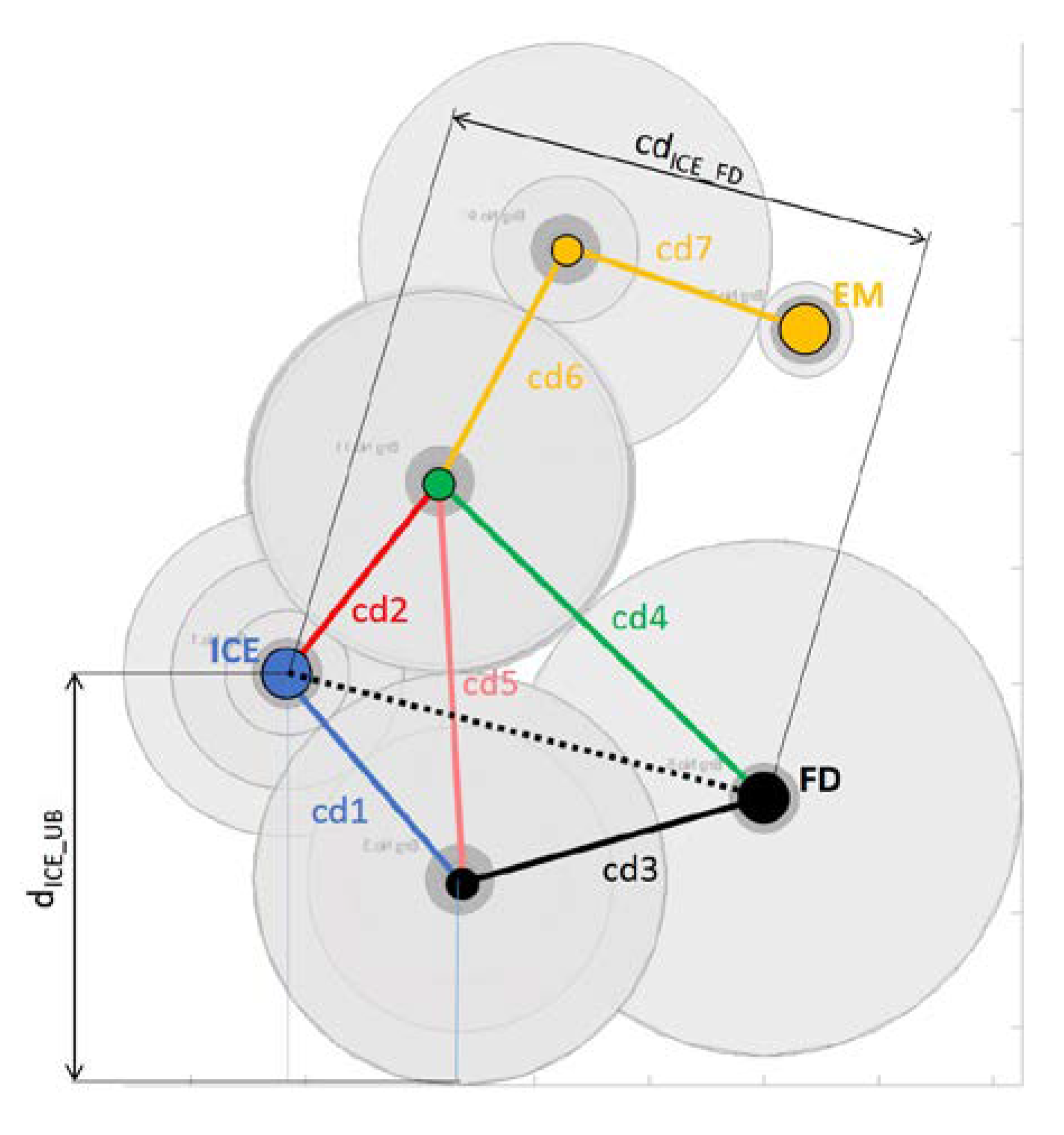 Vehicles 02 00010 g002