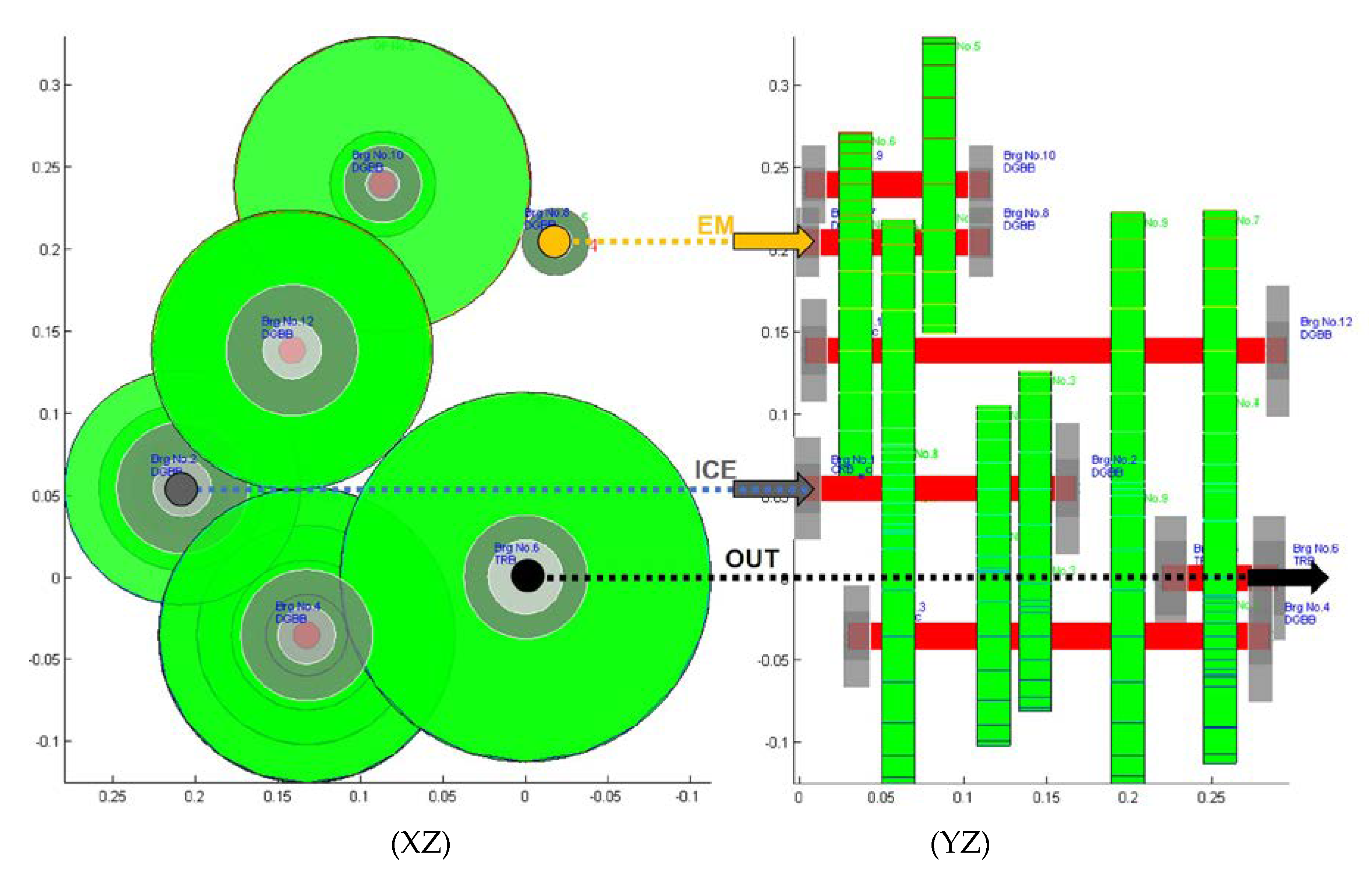 Vehicles 02 00010 g003