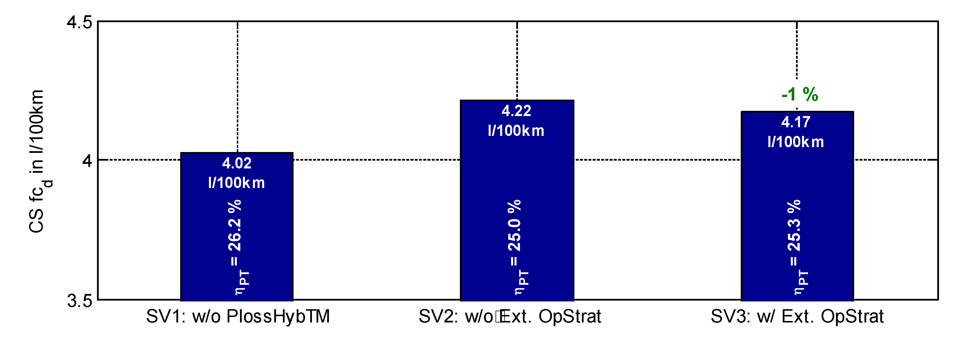 Vehicles 02 00010 g009