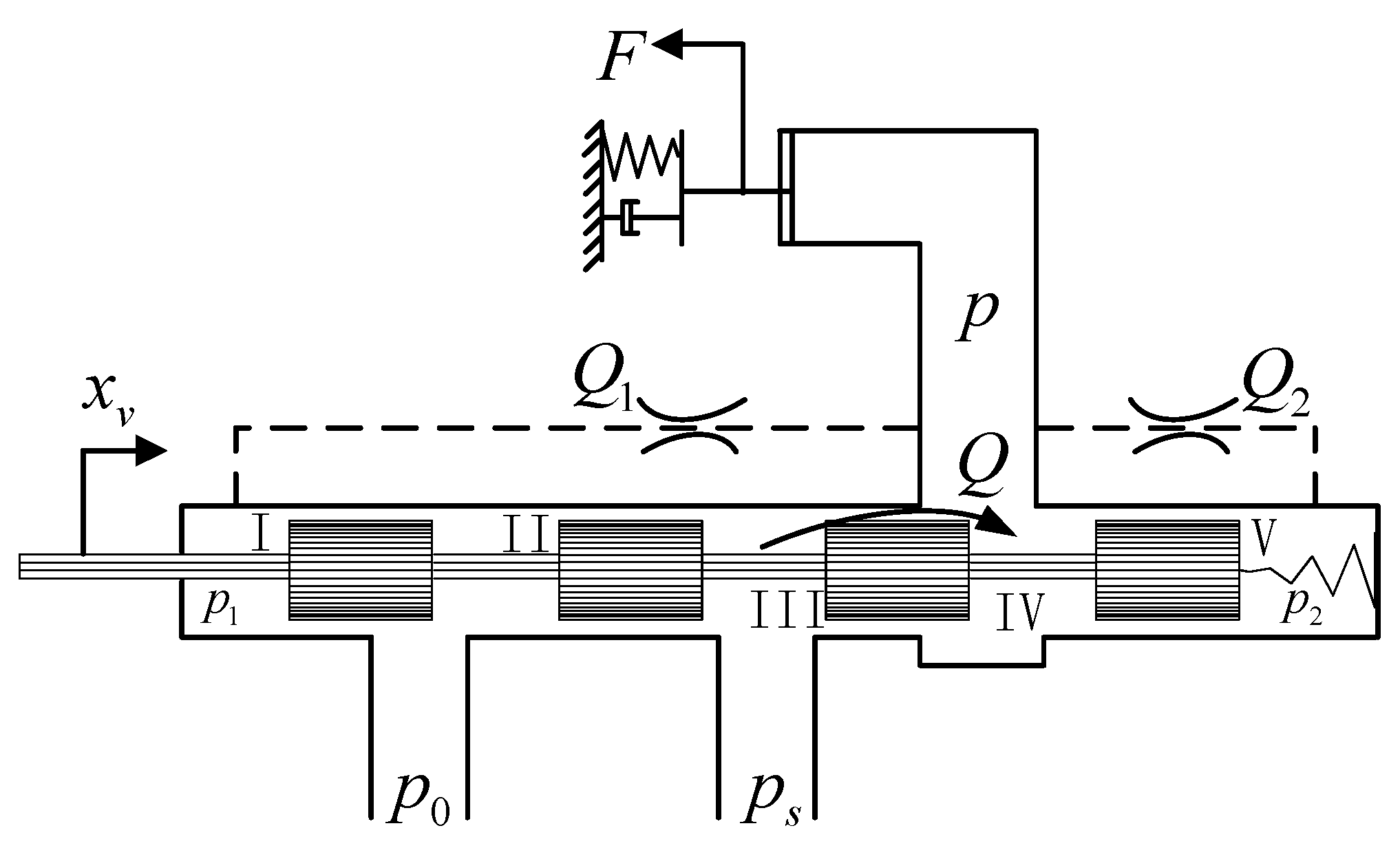 Vehicles 02 00011 g002