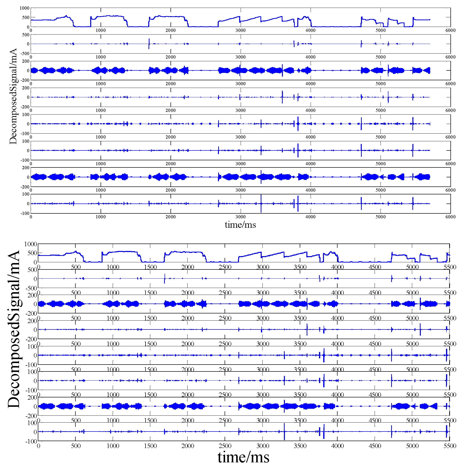 Vehicles 02 00011 g006