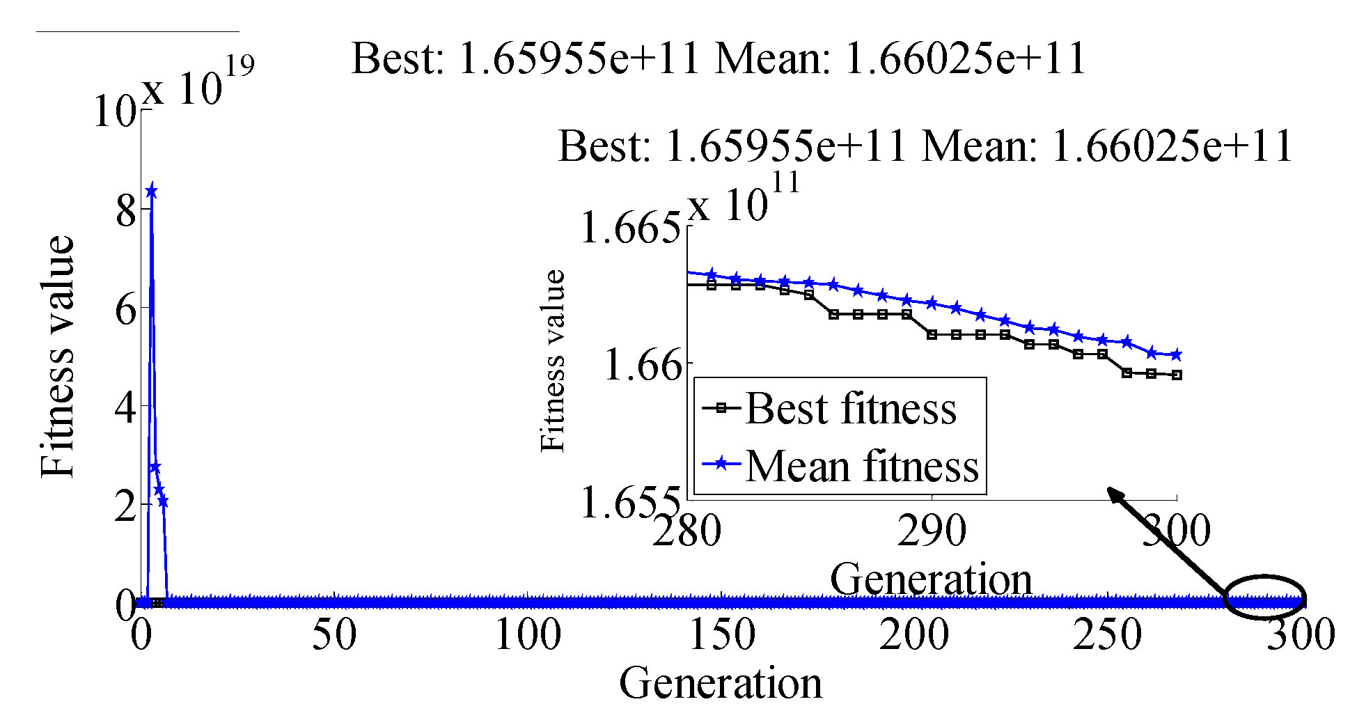 Vehicles 02 00011 g009