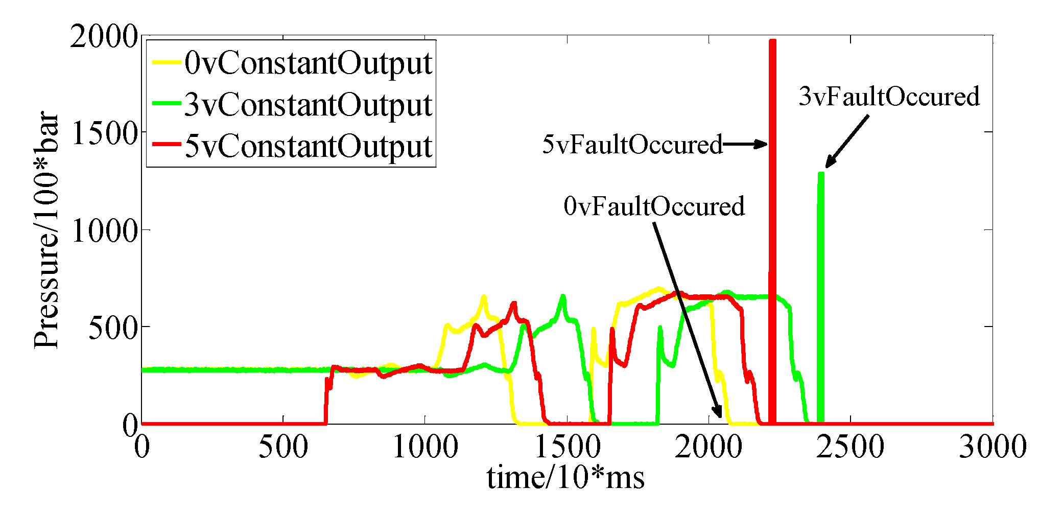 Vehicles 02 00011 g016