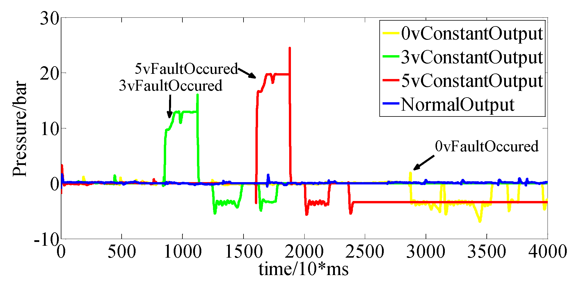 Vehicles 02 00011 g019