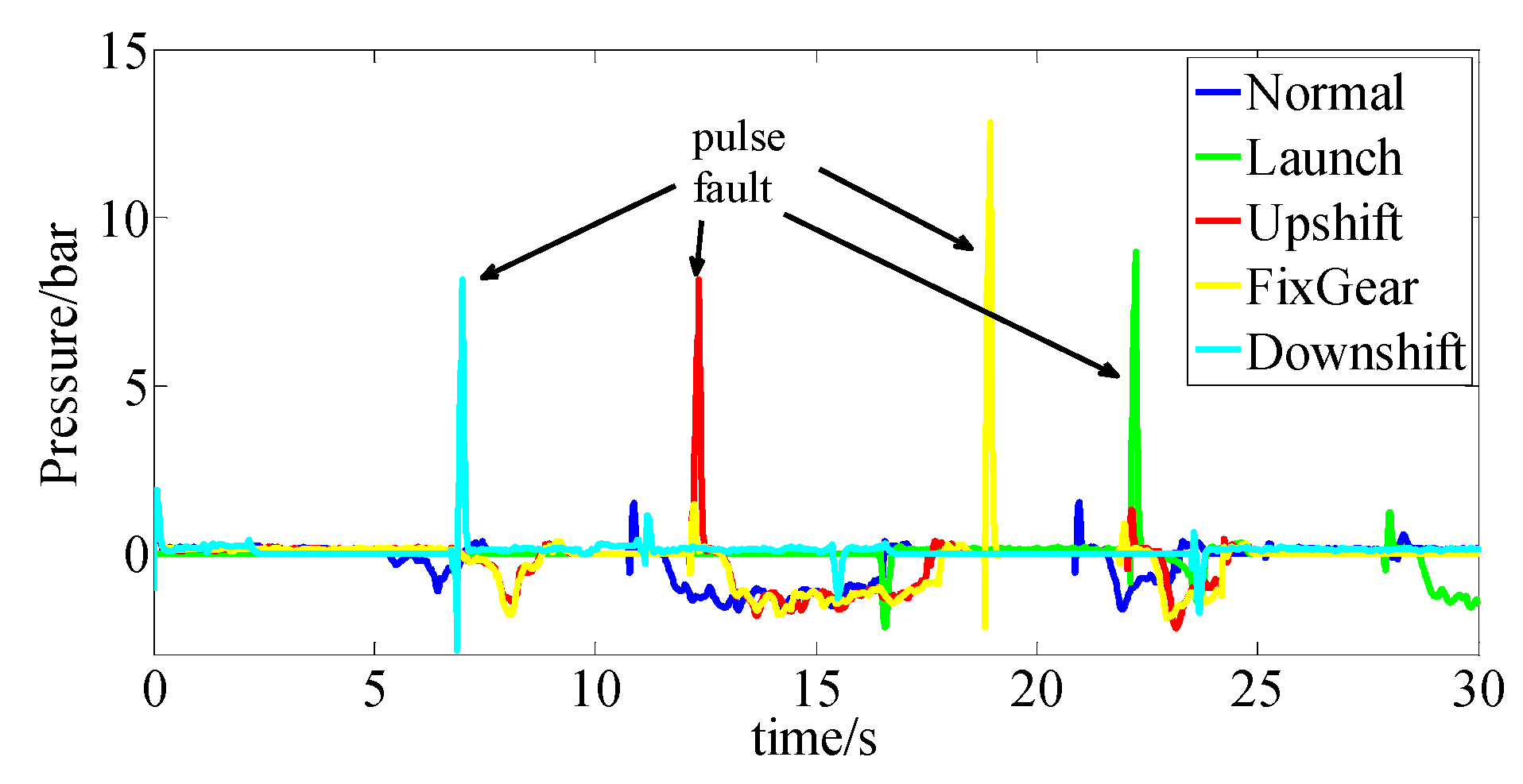 Vehicles 02 00011 g021