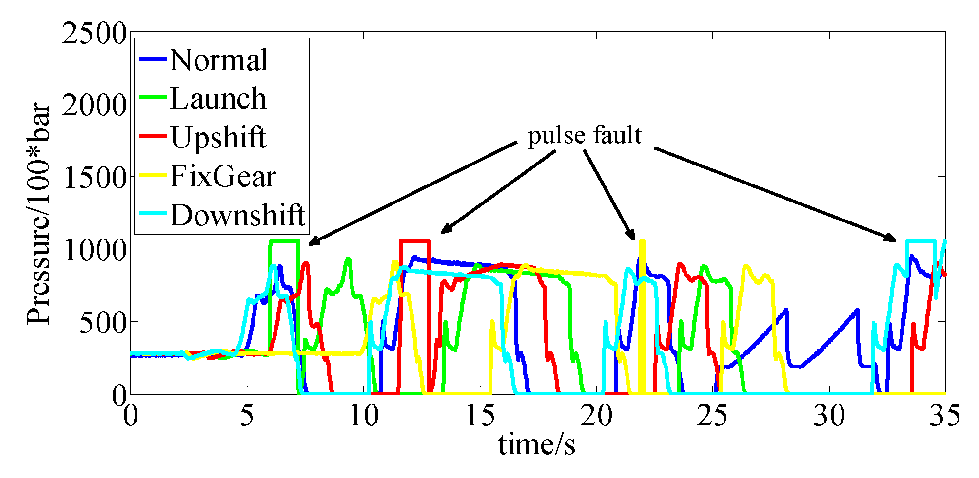 Vehicles 02 00011 g022