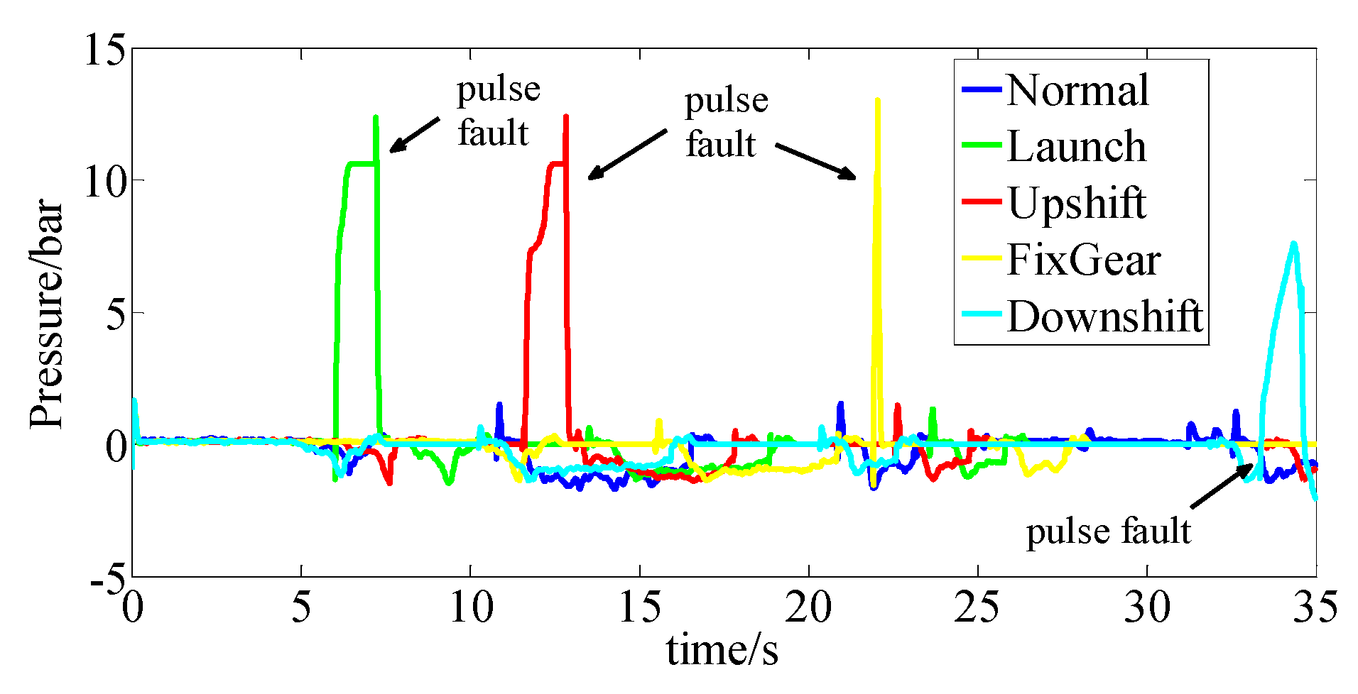 Vehicles 02 00011 g023