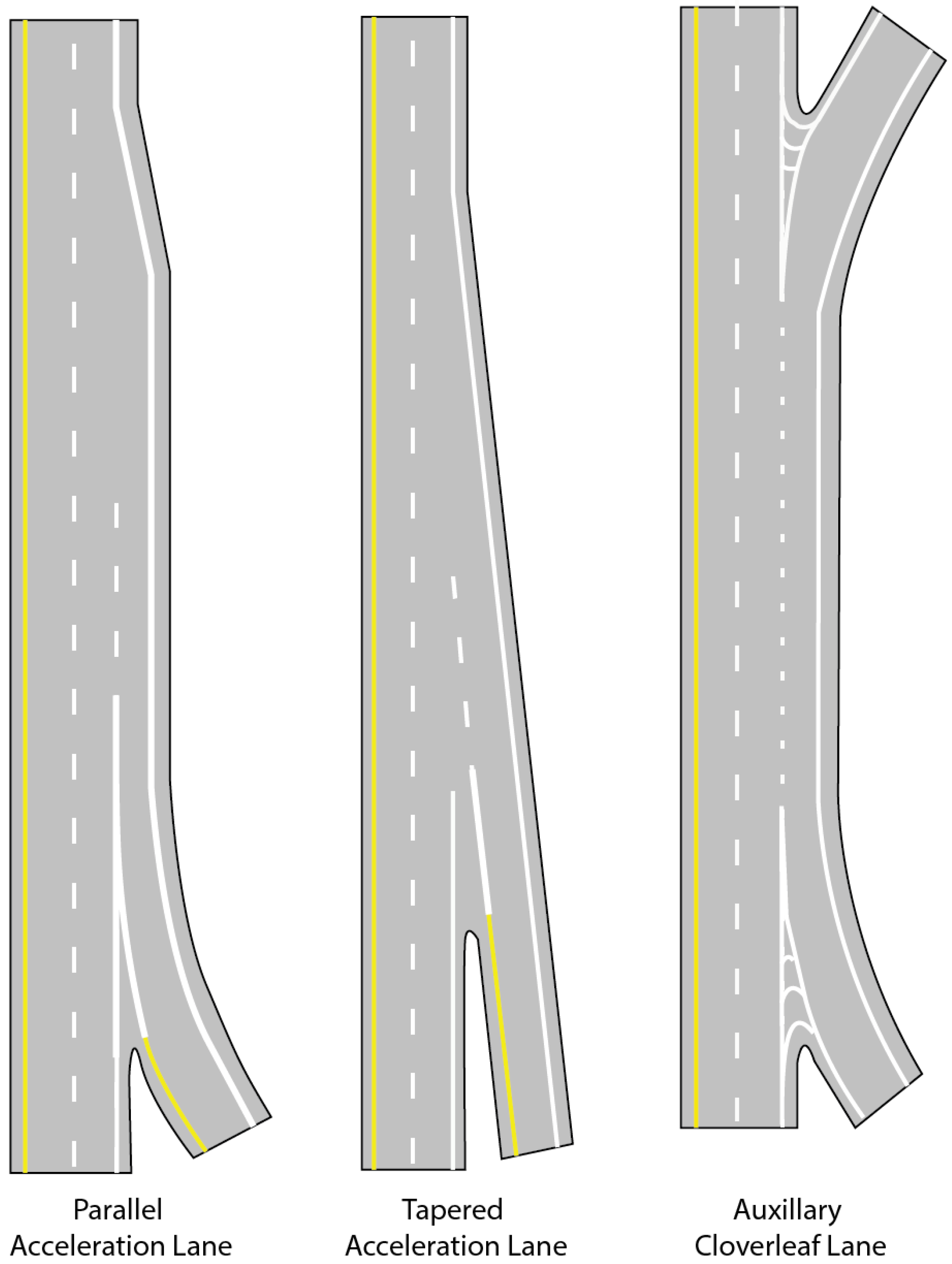 Vehicles 02 00014 g002