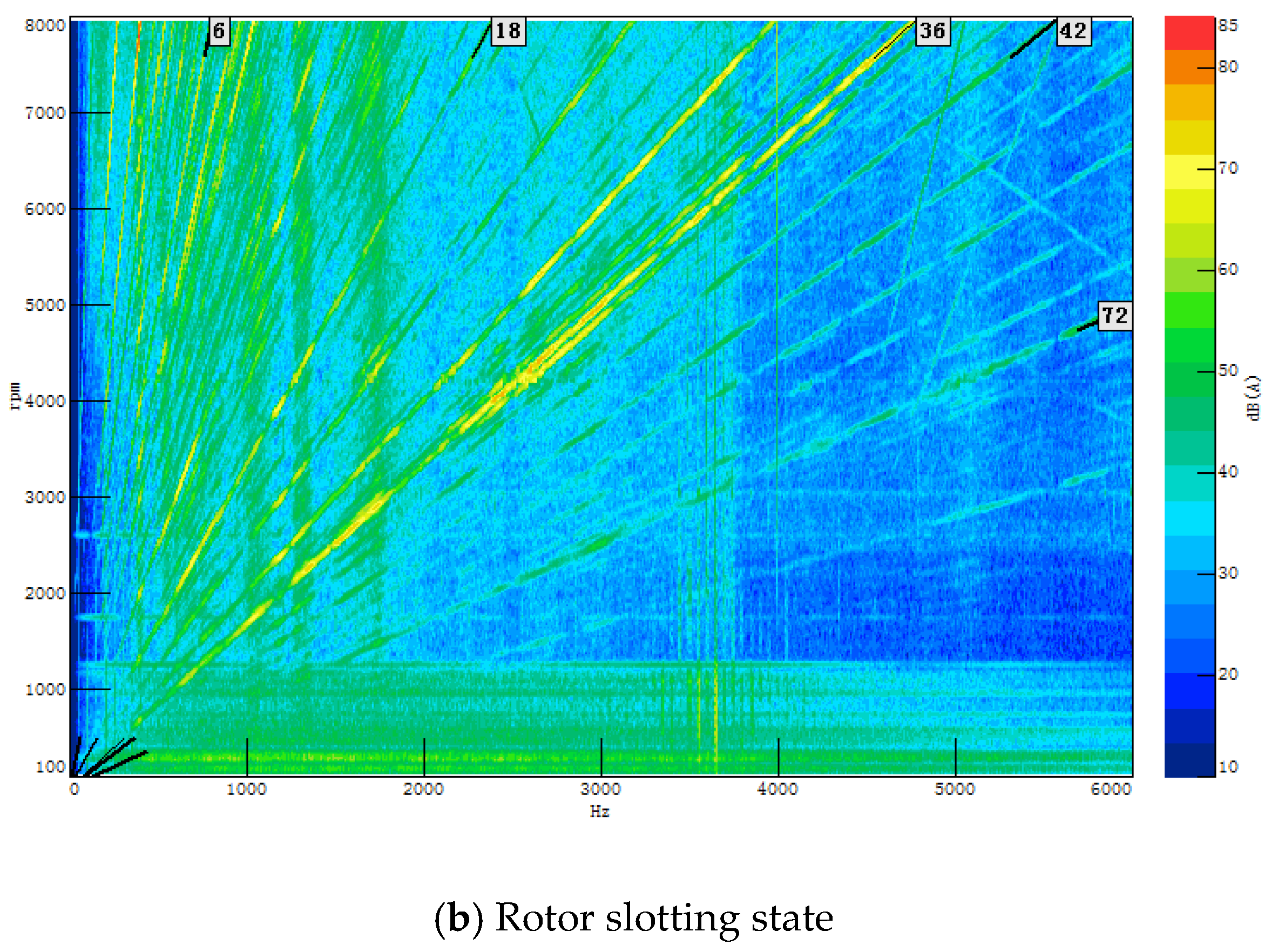 Vehicles 02 00016 g009b