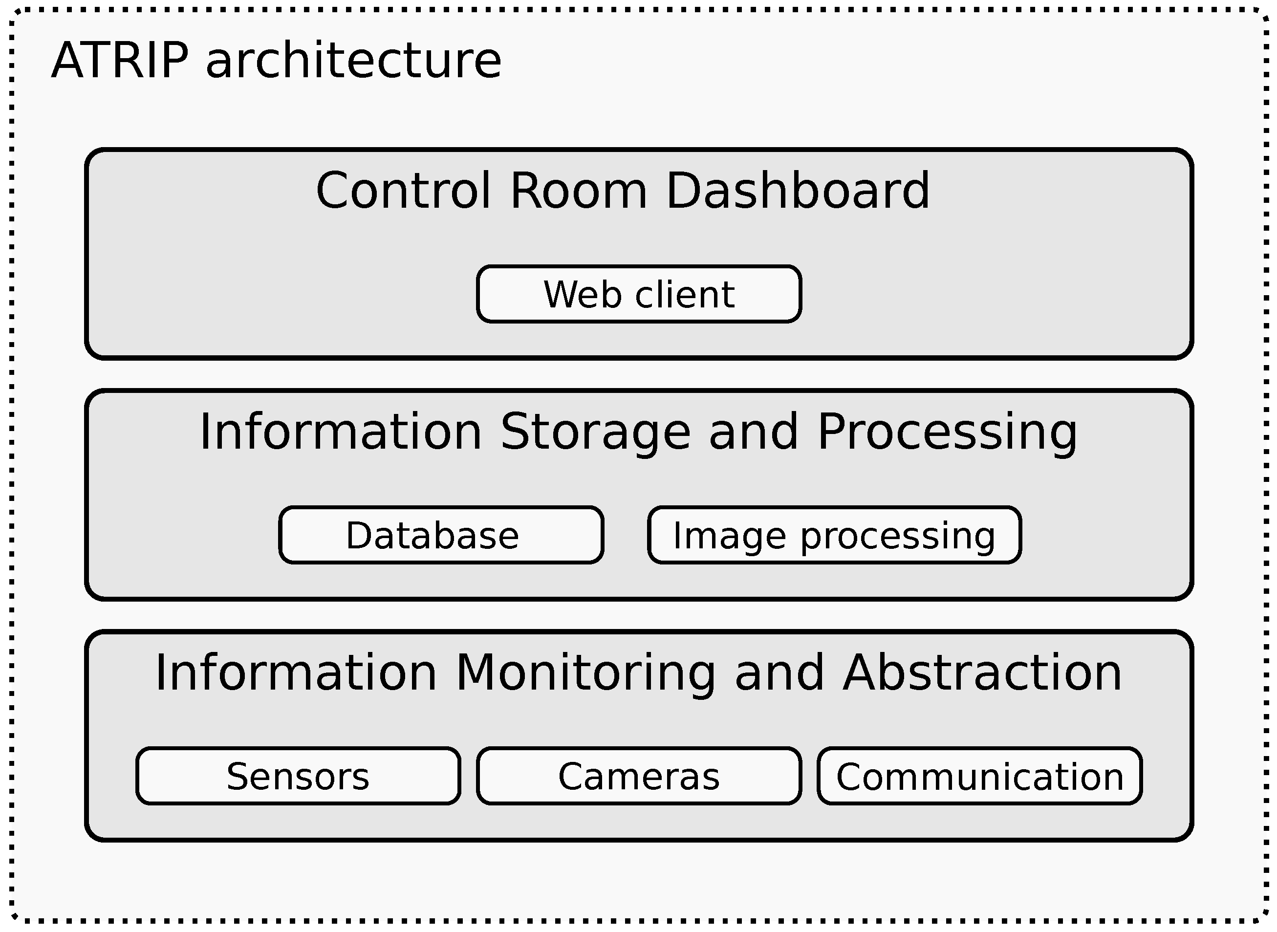 Vehicles 02 00017 g001