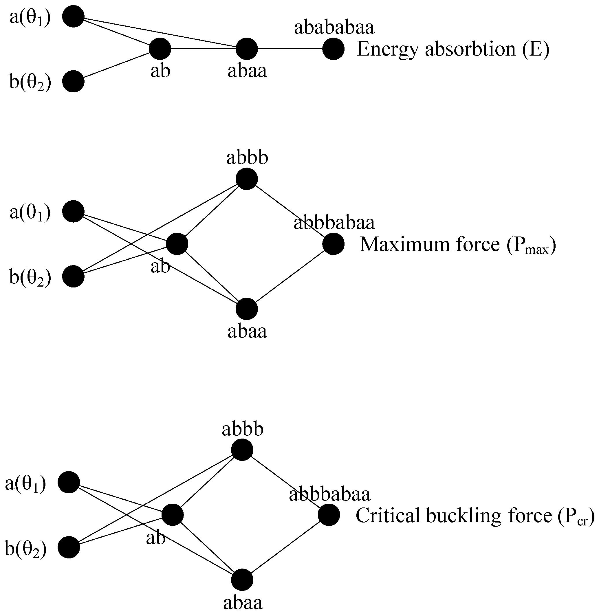 Vehicles 02 00024 g005