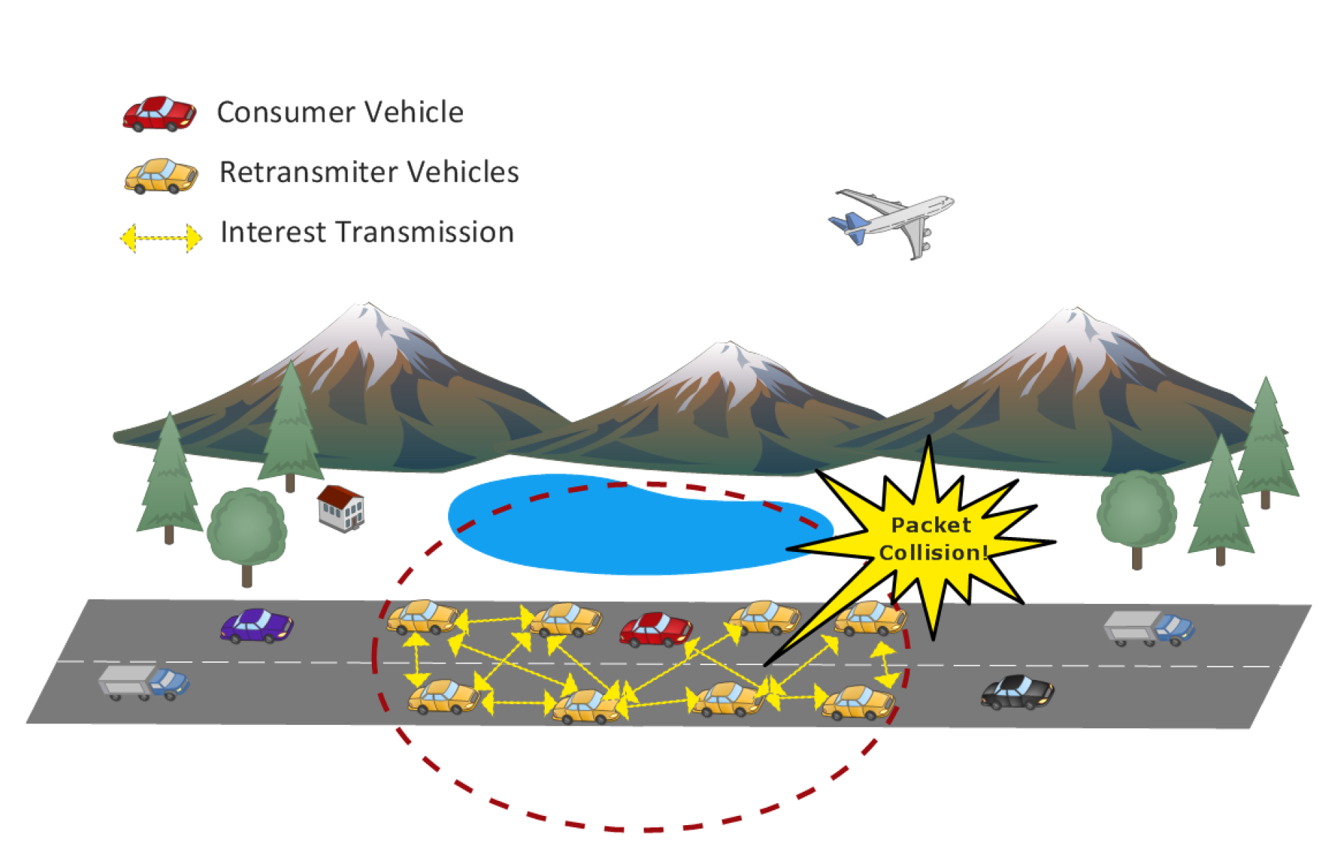 Vehicles 02 00025 g001