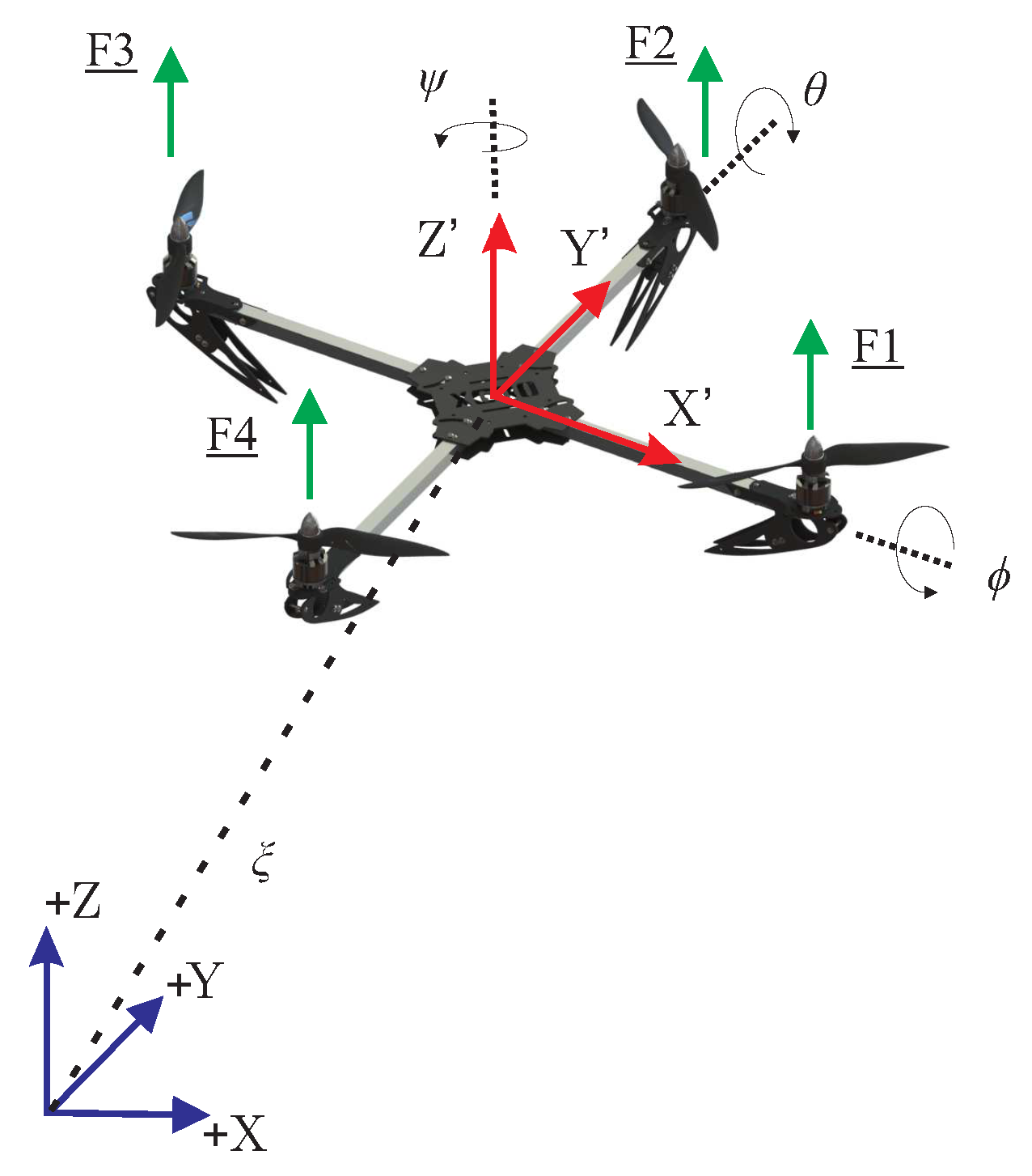 Vehicles 02 00026 g001