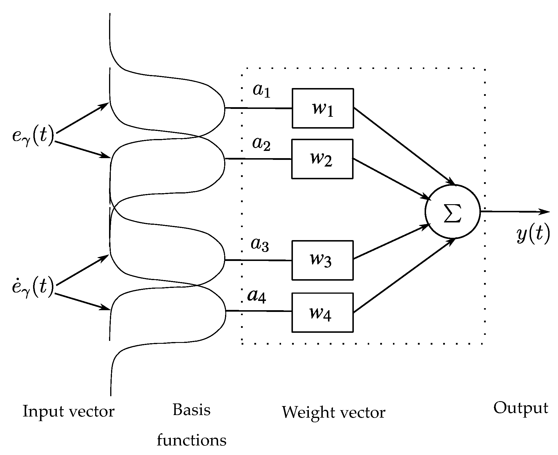 Vehicles 02 00026 g002