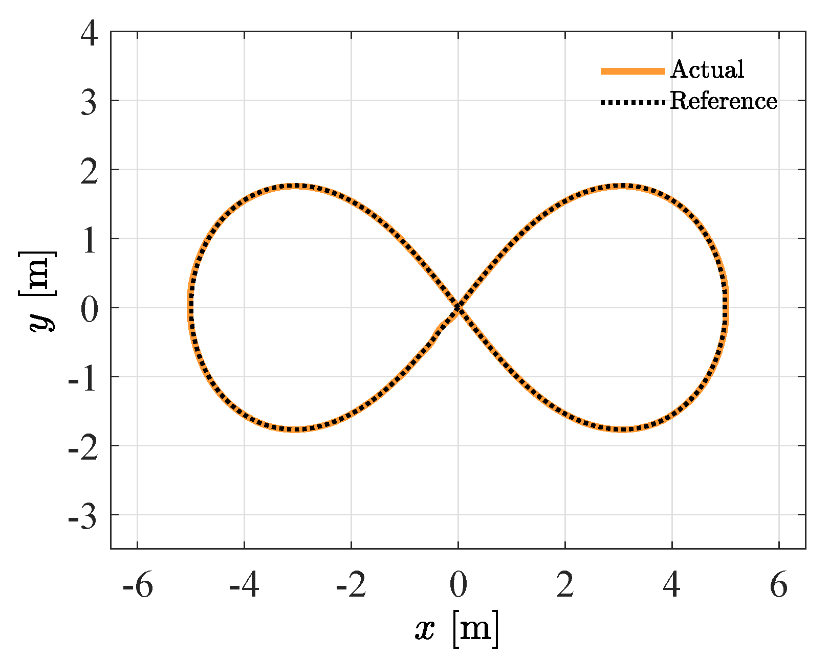 Vehicles 02 00026 g006