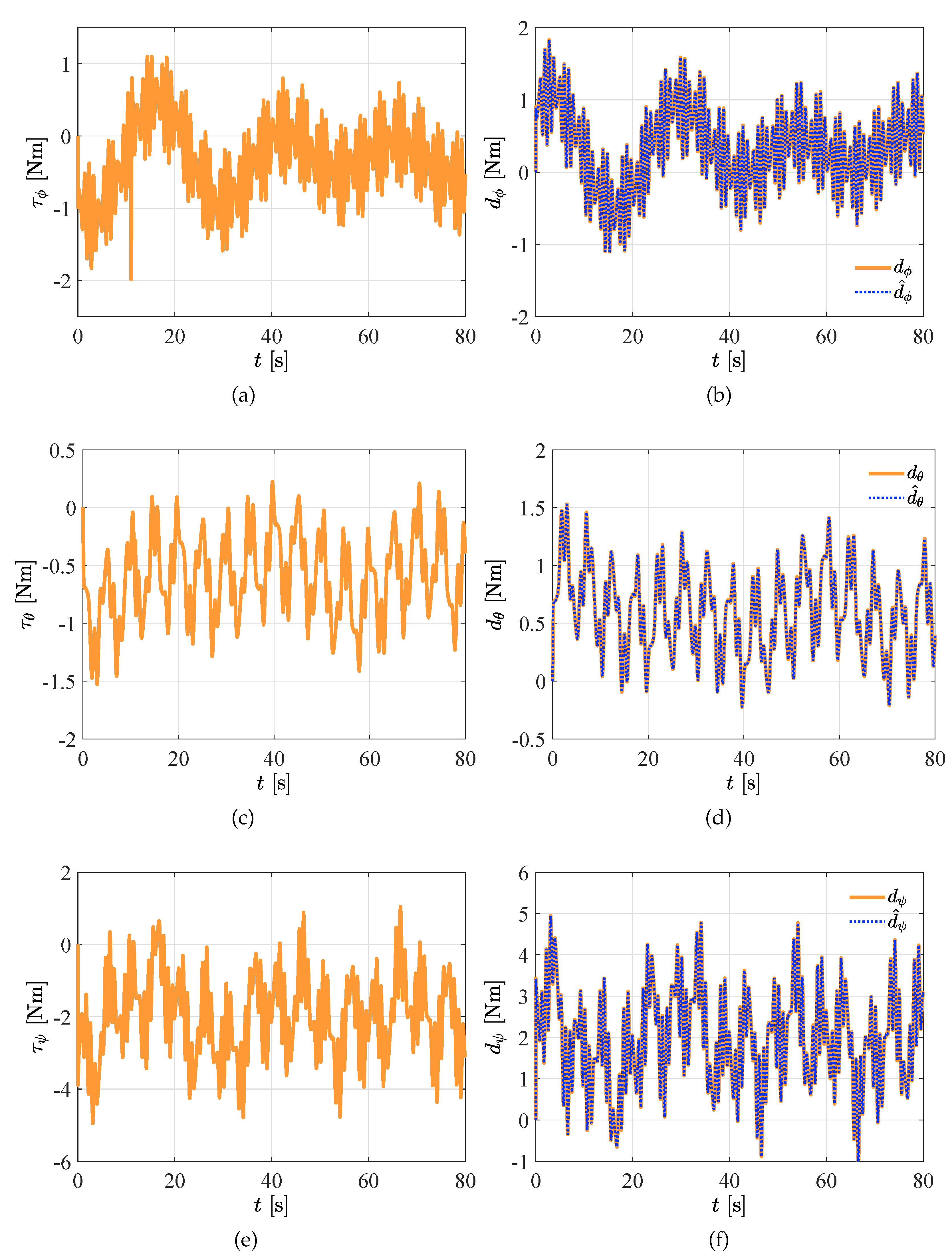 Vehicles 02 00026 g015
