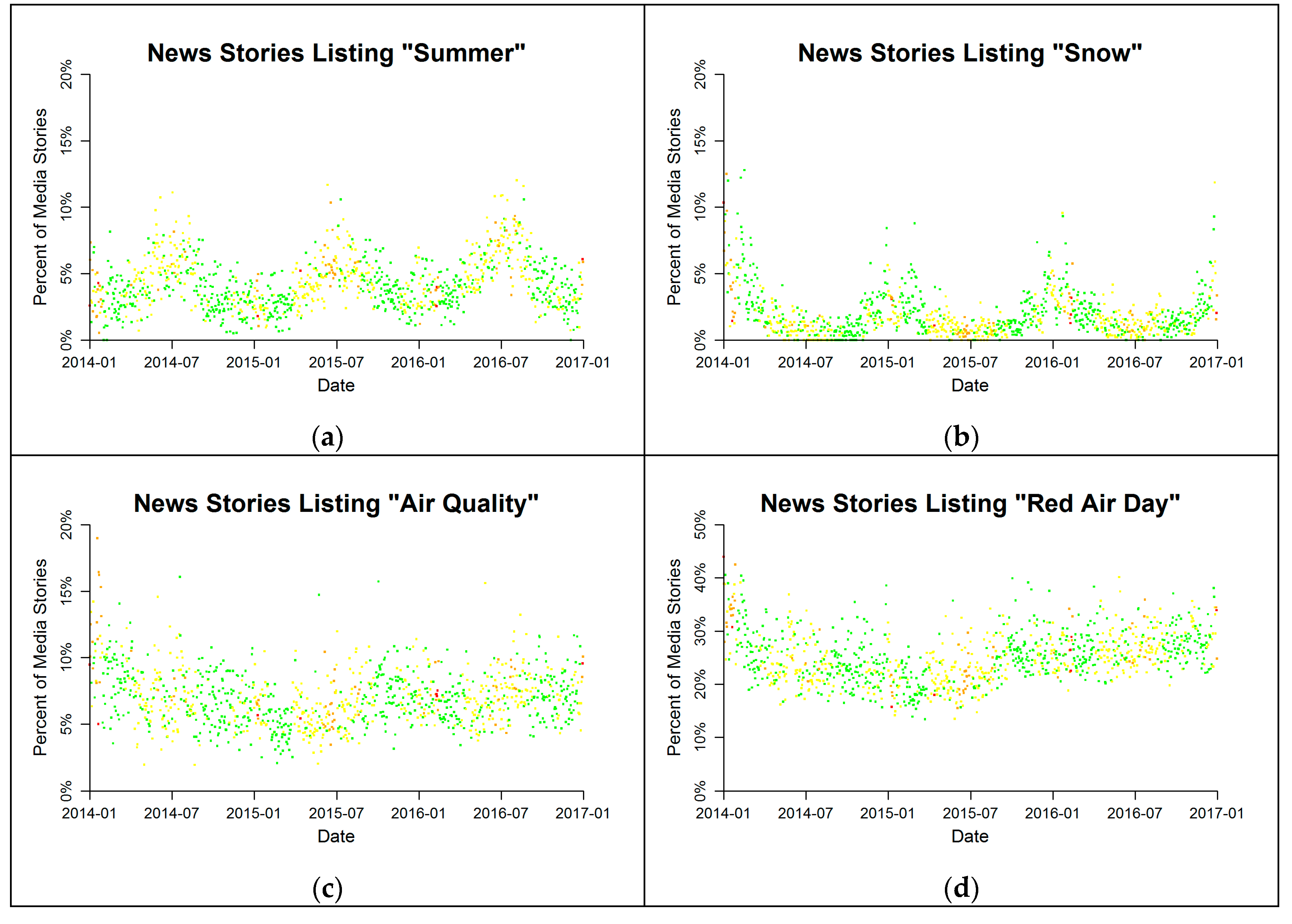 Vehicles 02 00028 g002