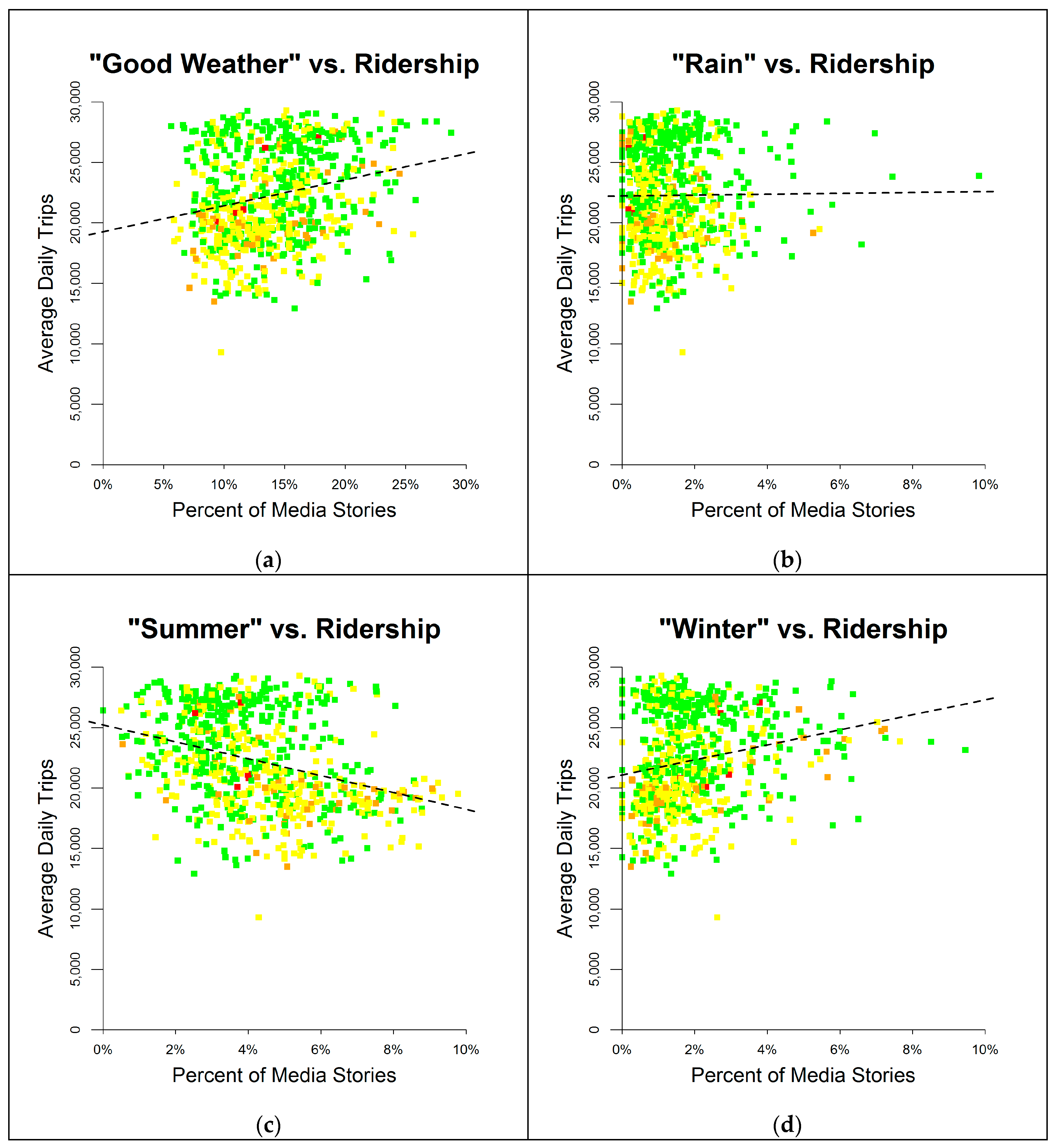 Vehicles 02 00028 g003