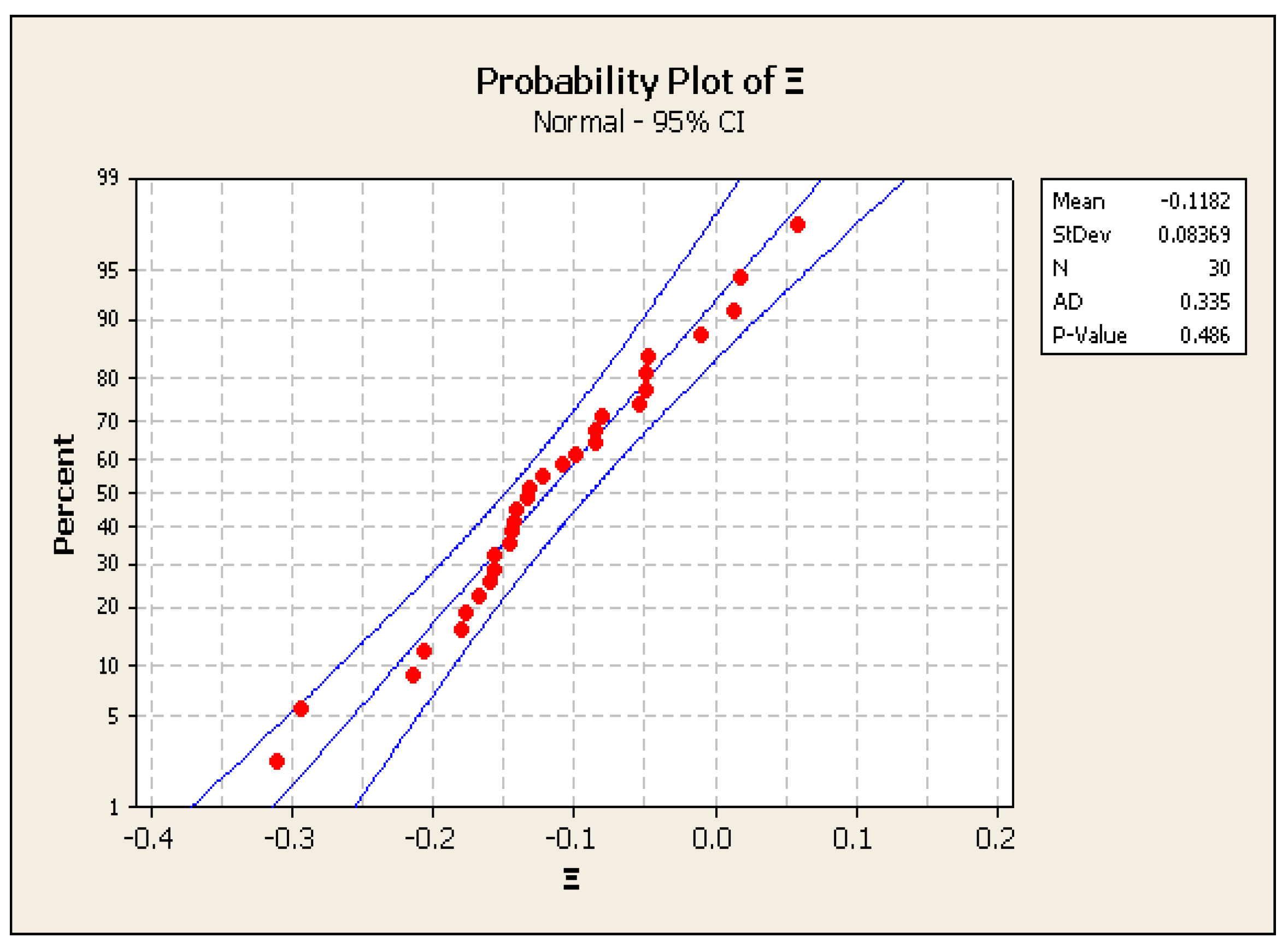 Vehicles 02 00030 g002