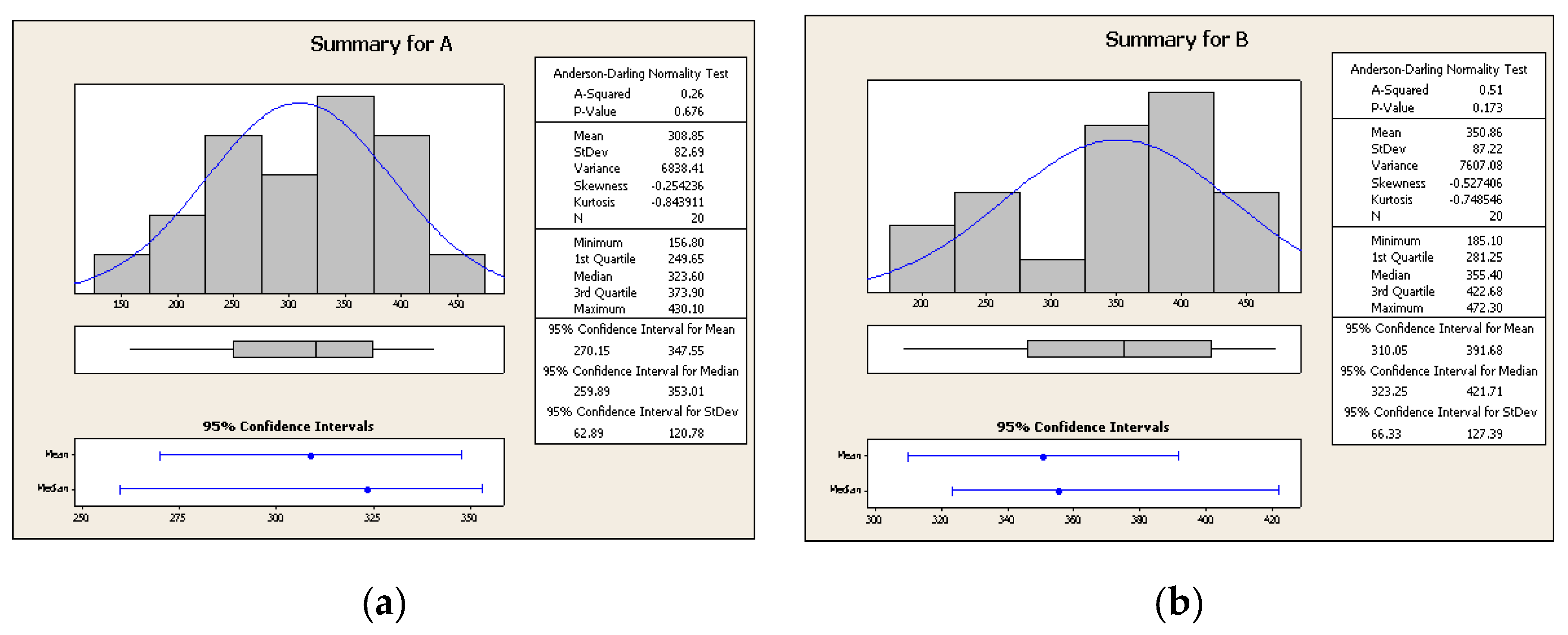 Vehicles 02 00030 g003a