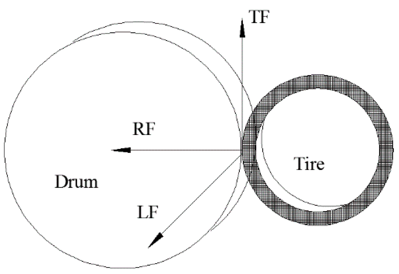 Vehicles 02 00031 g002