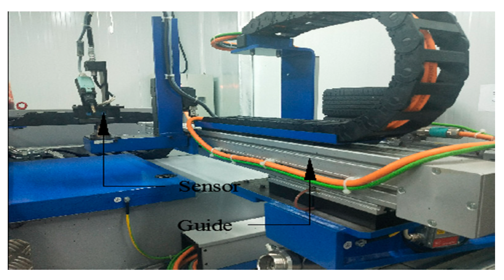 Vehicles 02 00031 g004