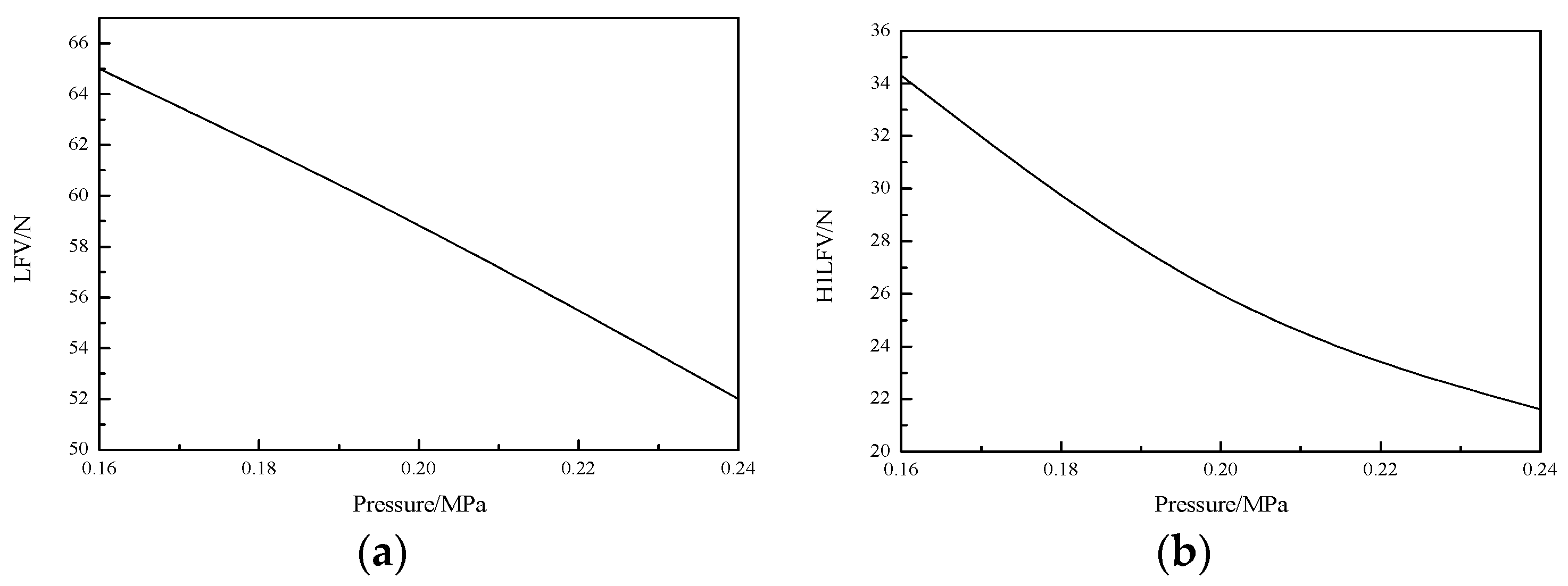 Vehicles 02 00031 g013