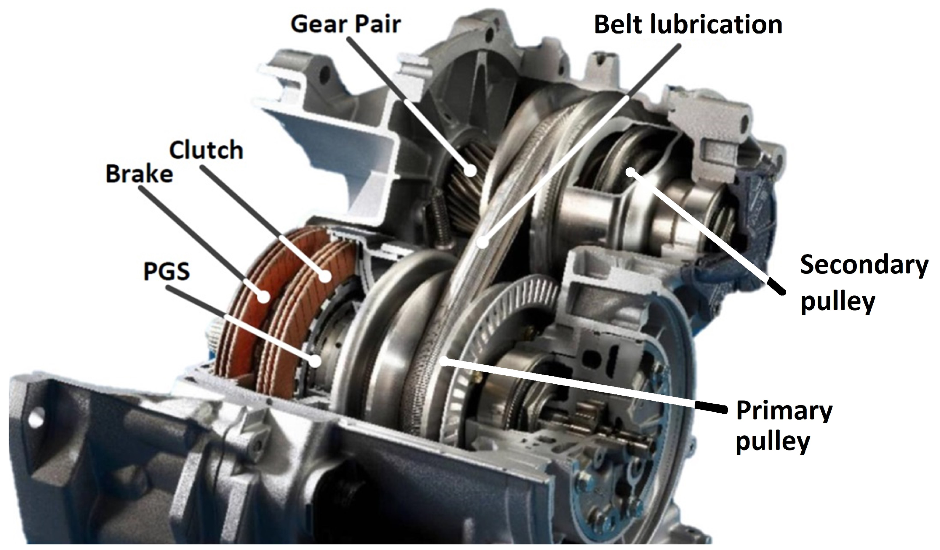 Vehicles 02 00035 g001