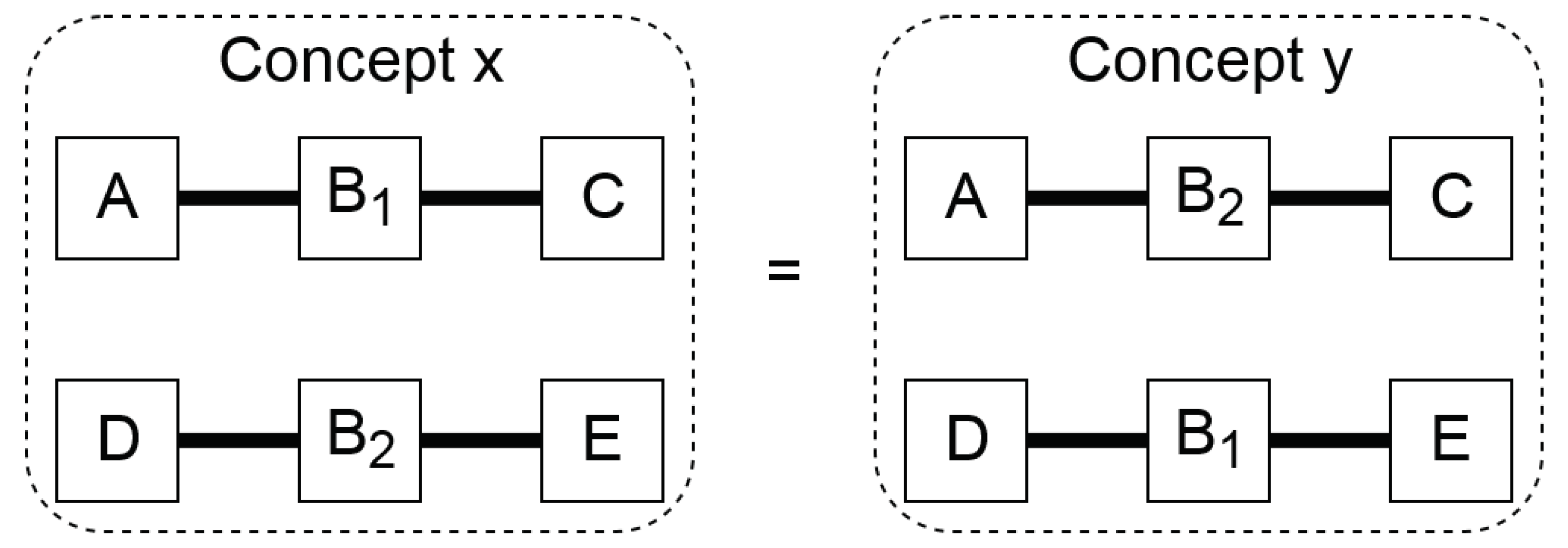 Vehicles 02 00035 g005