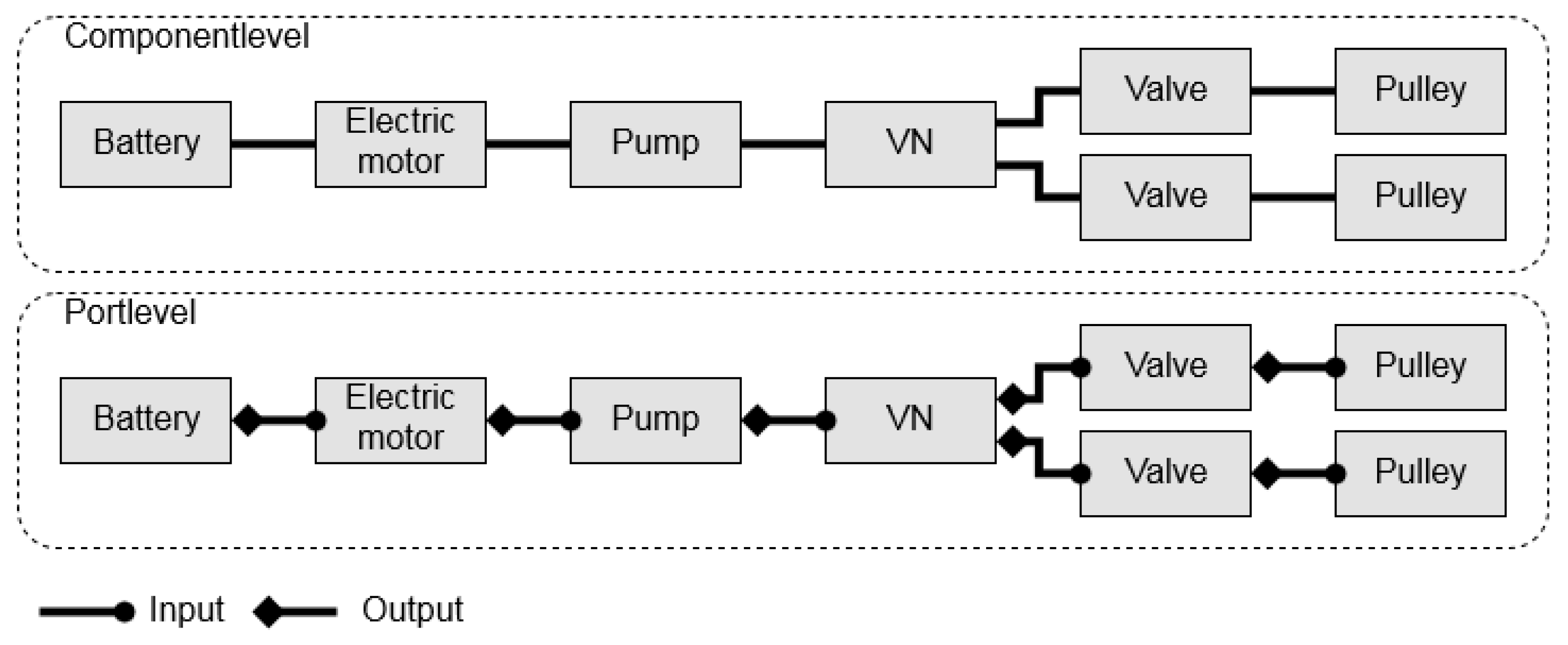 Vehicles 02 00035 g008