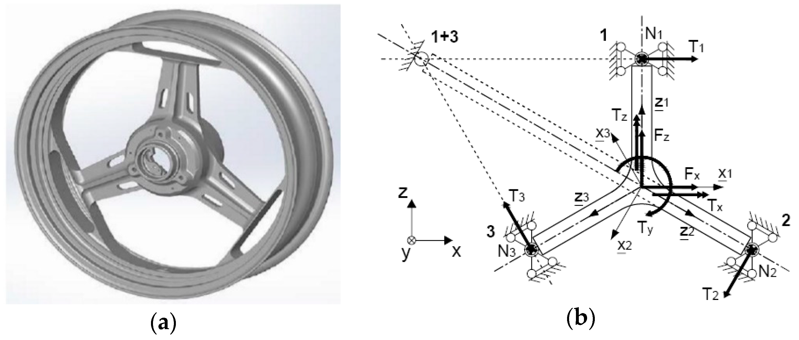 Vehicles 02 00037 g001