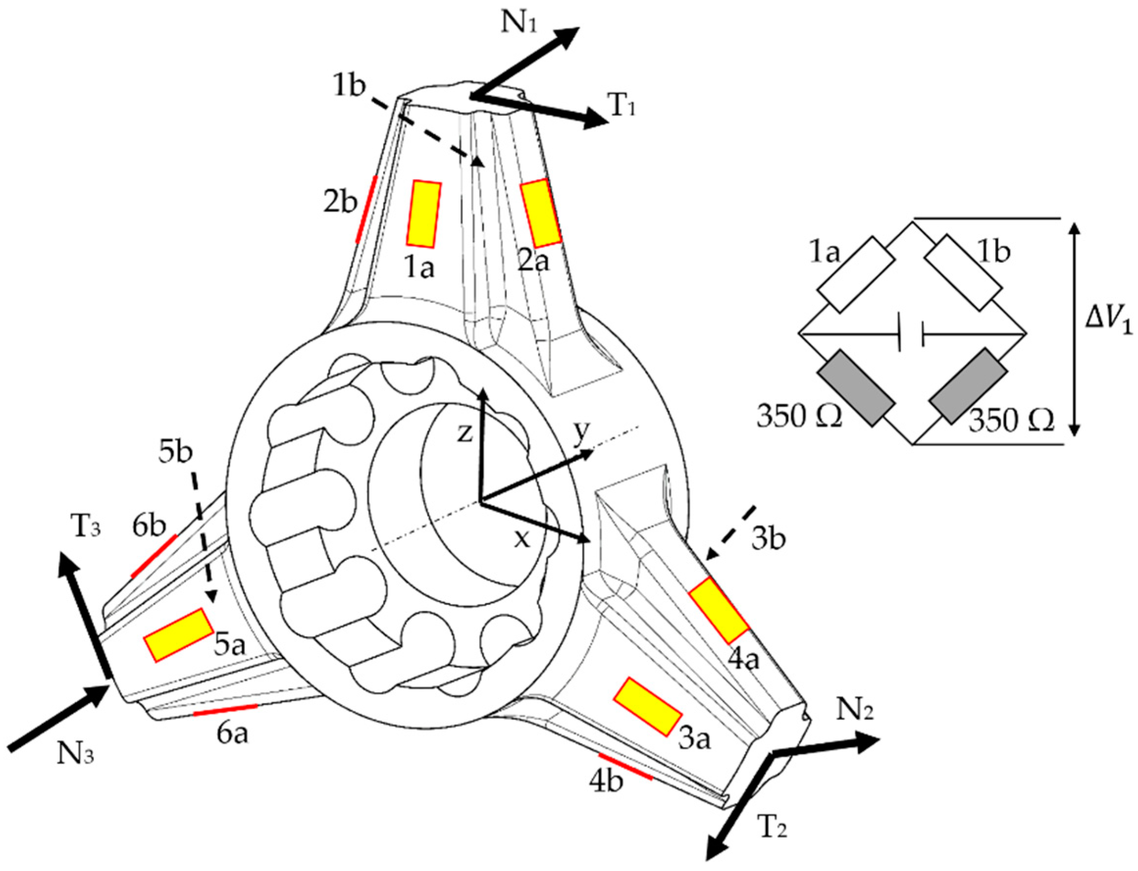 Vehicles 02 00037 g002