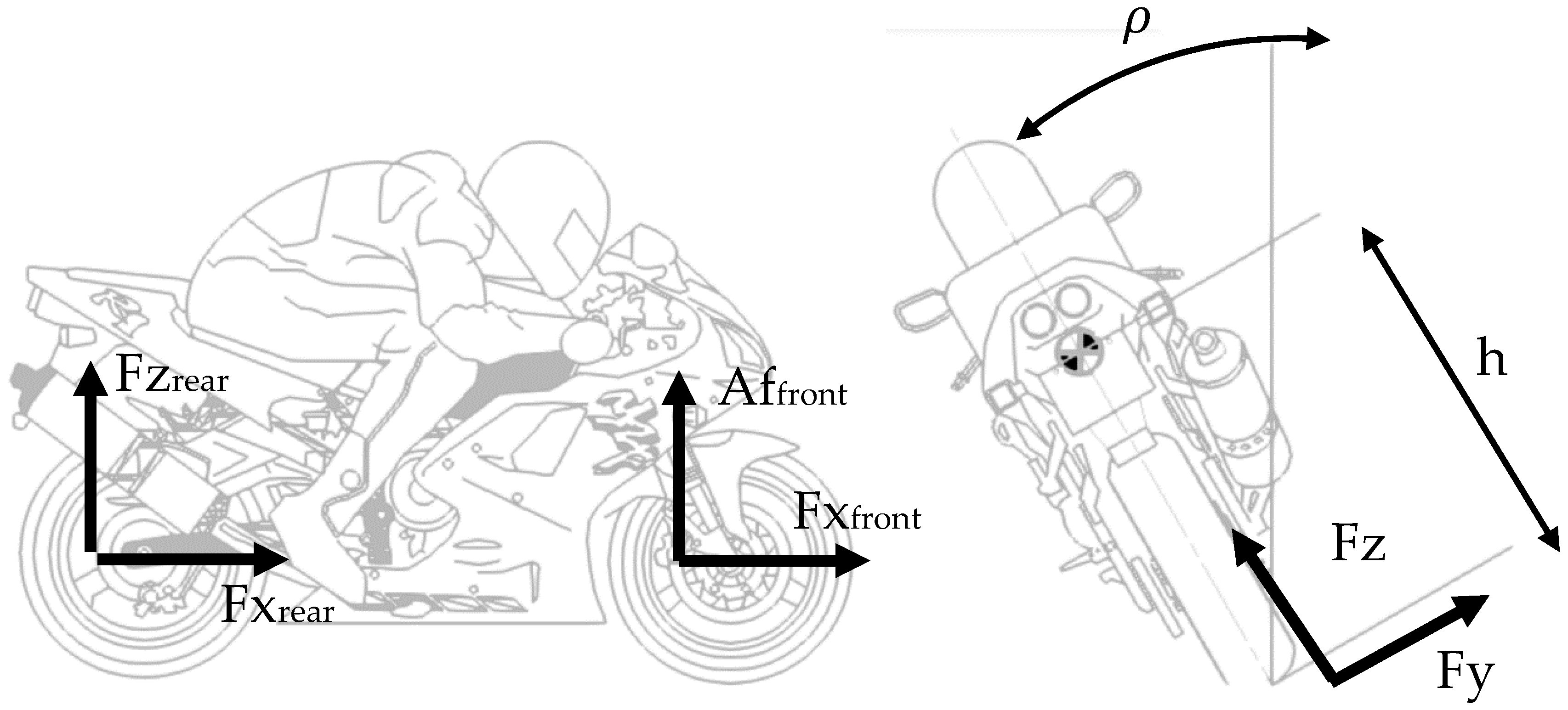 Vehicles 02 00037 g004
