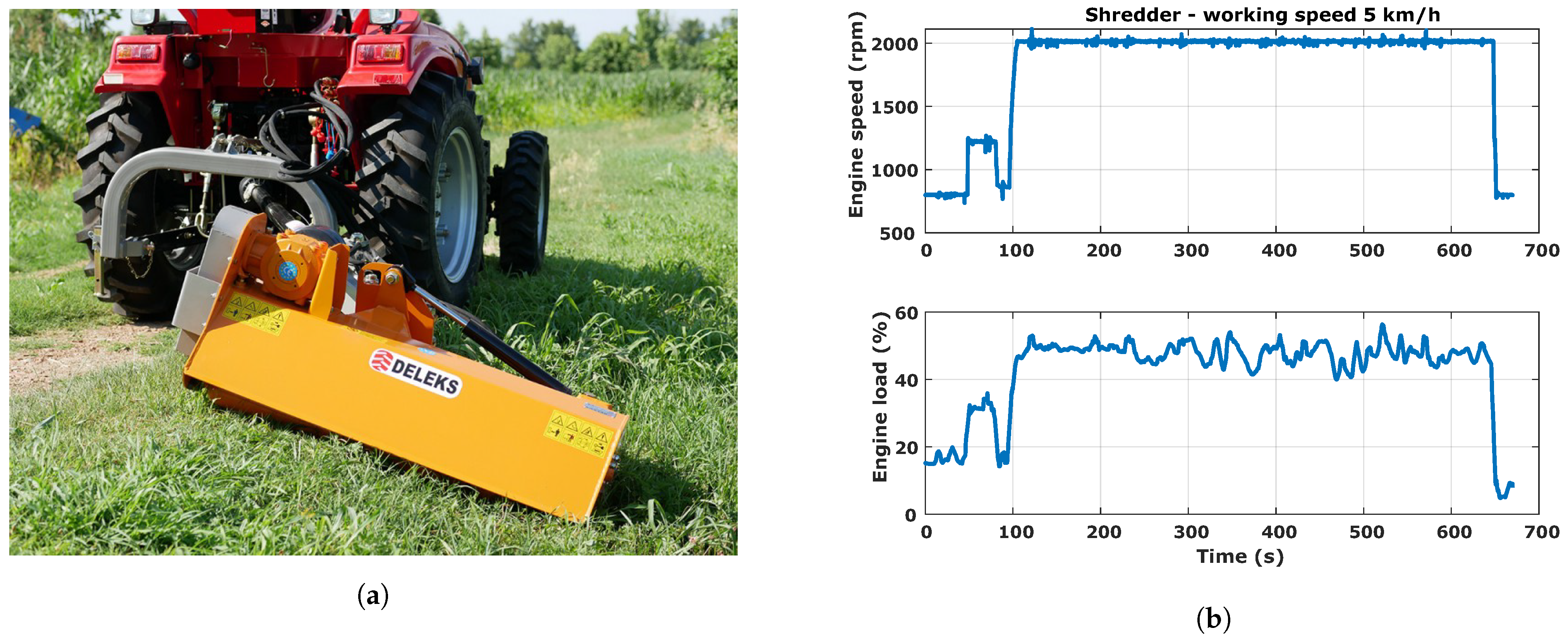 Vehicles 03 00001 g002 Vehicles 03 00001 g002