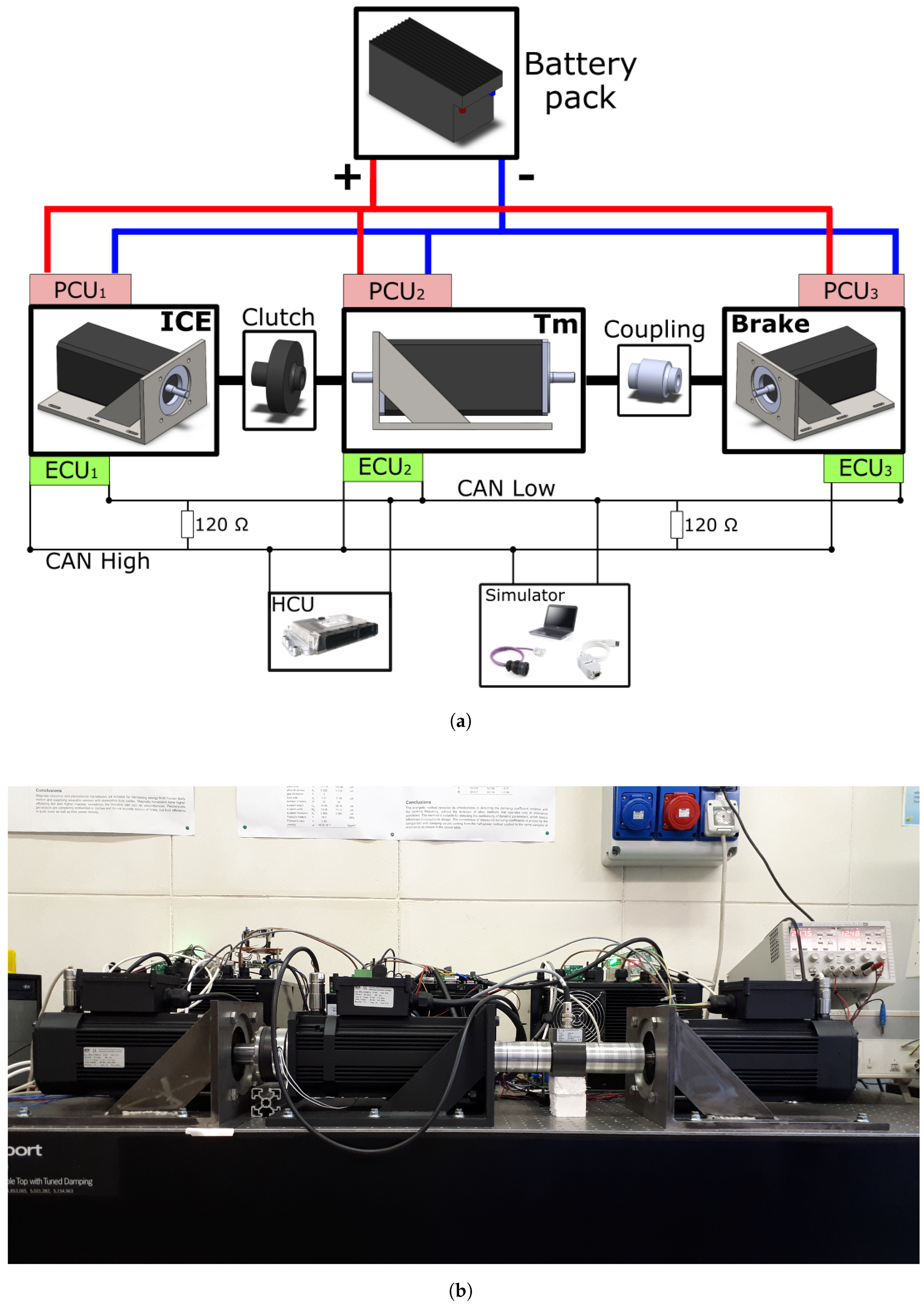 Vehicles 03 00001 g007 Vehicles 03 00001 g007