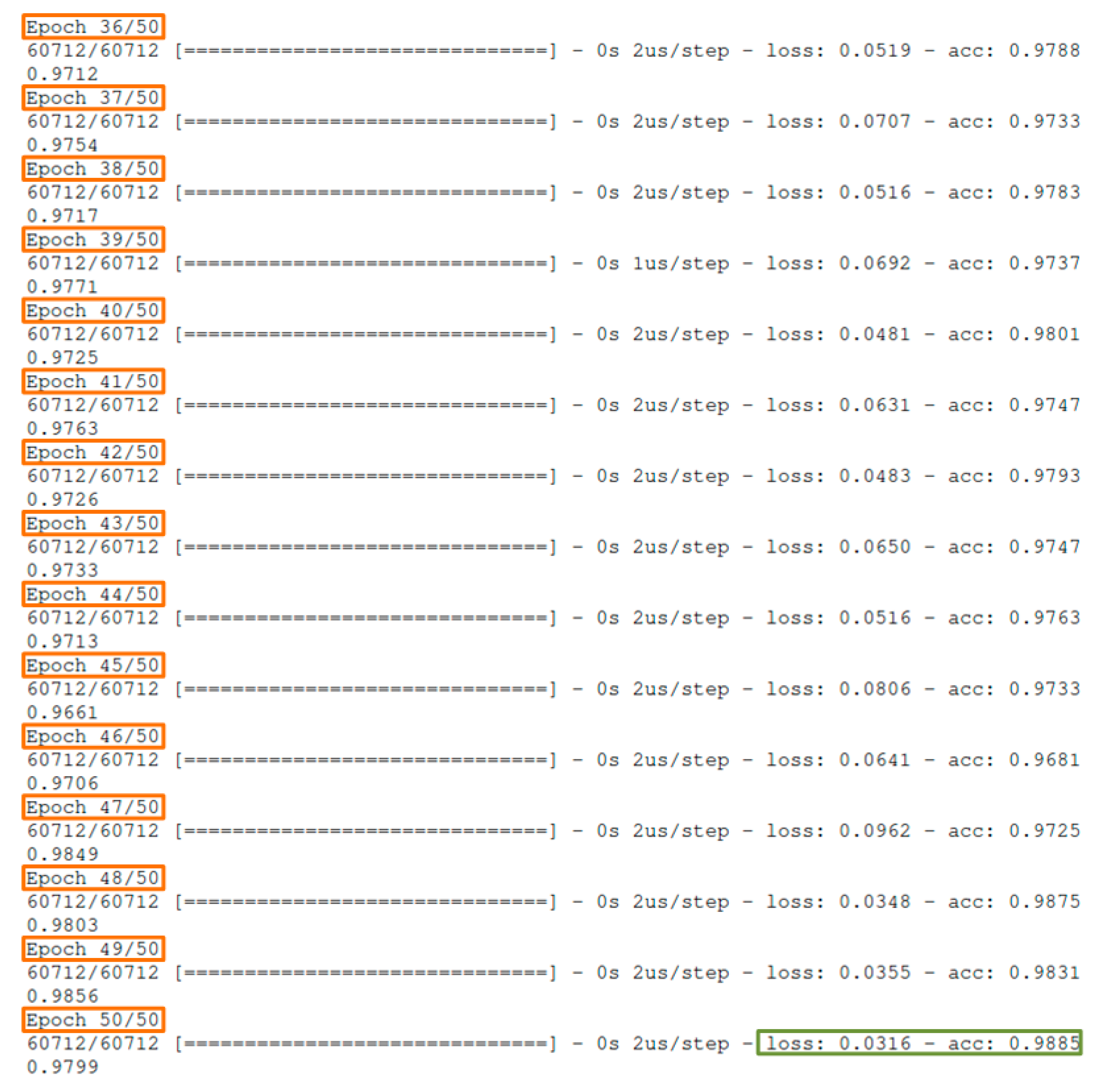 Vehicles 03 00005 g007