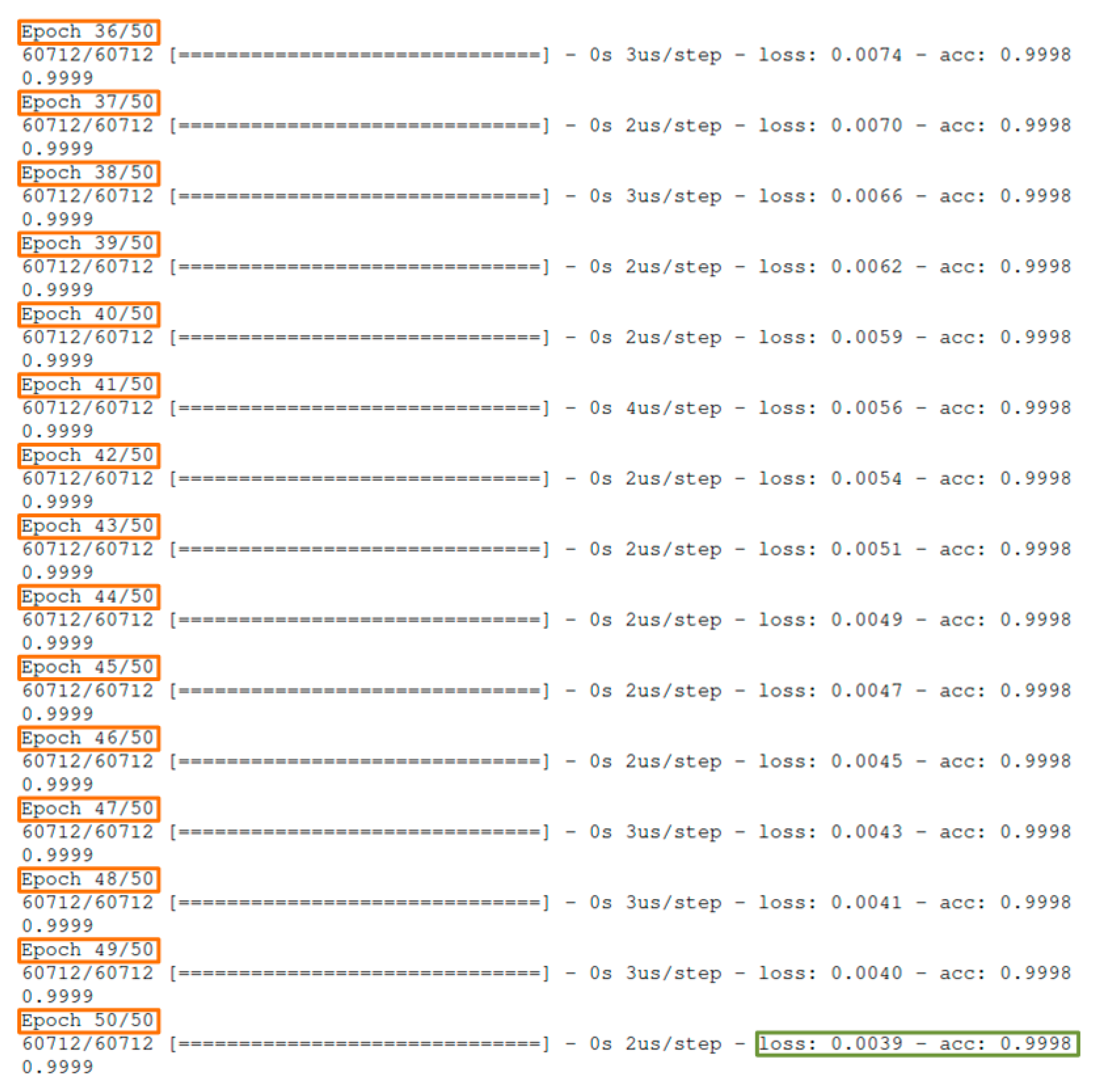 Vehicles 03 00005 g011