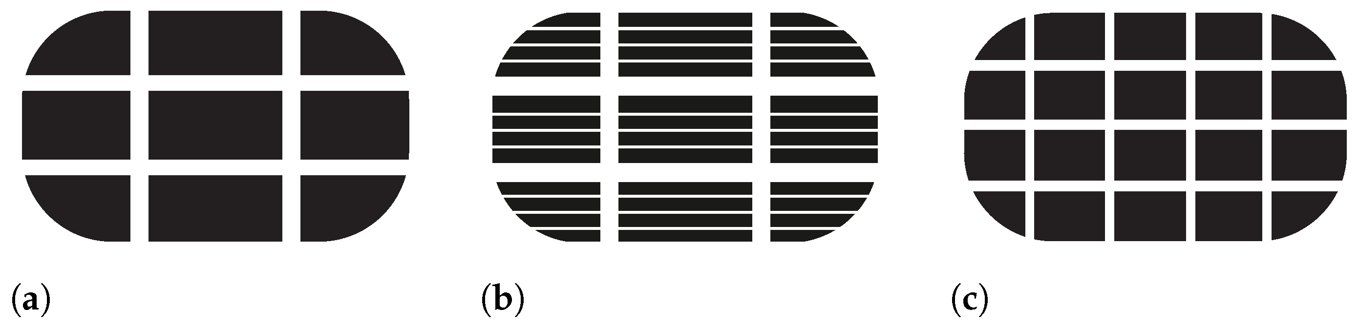 Vehicles 03 00006 g001