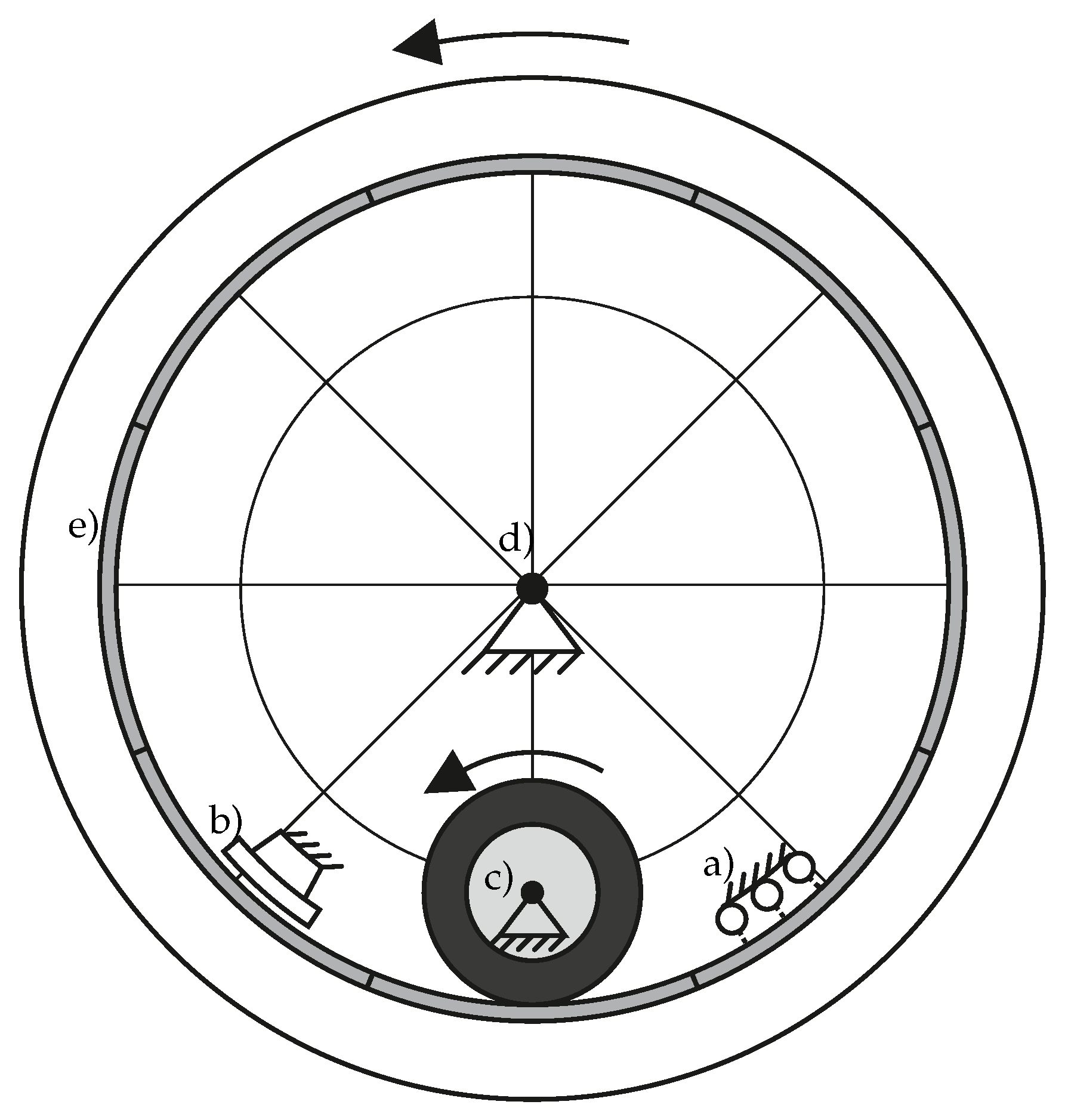 Vehicles 03 00006 g002