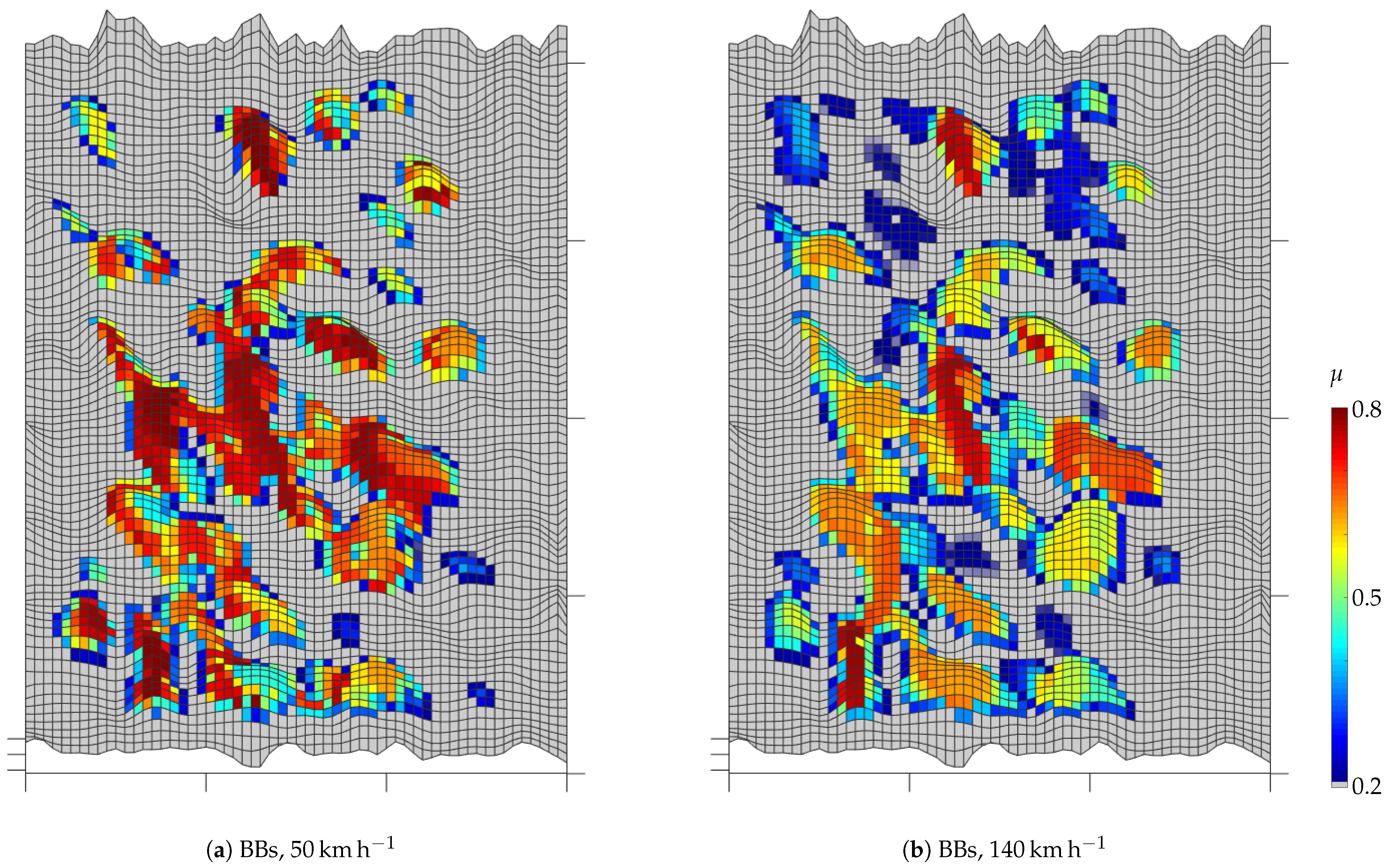 Vehicles 03 00006 g013
